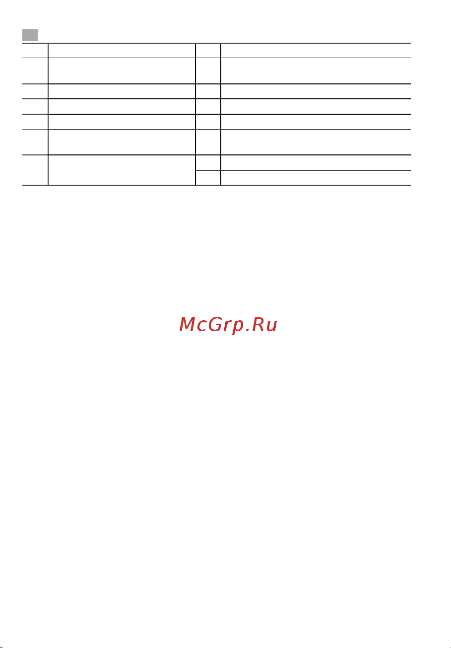 Lorgar Trix-510 (LRG-GP510) Wireless Black Руководство по эксплуатации онлайн [58/0] 888951