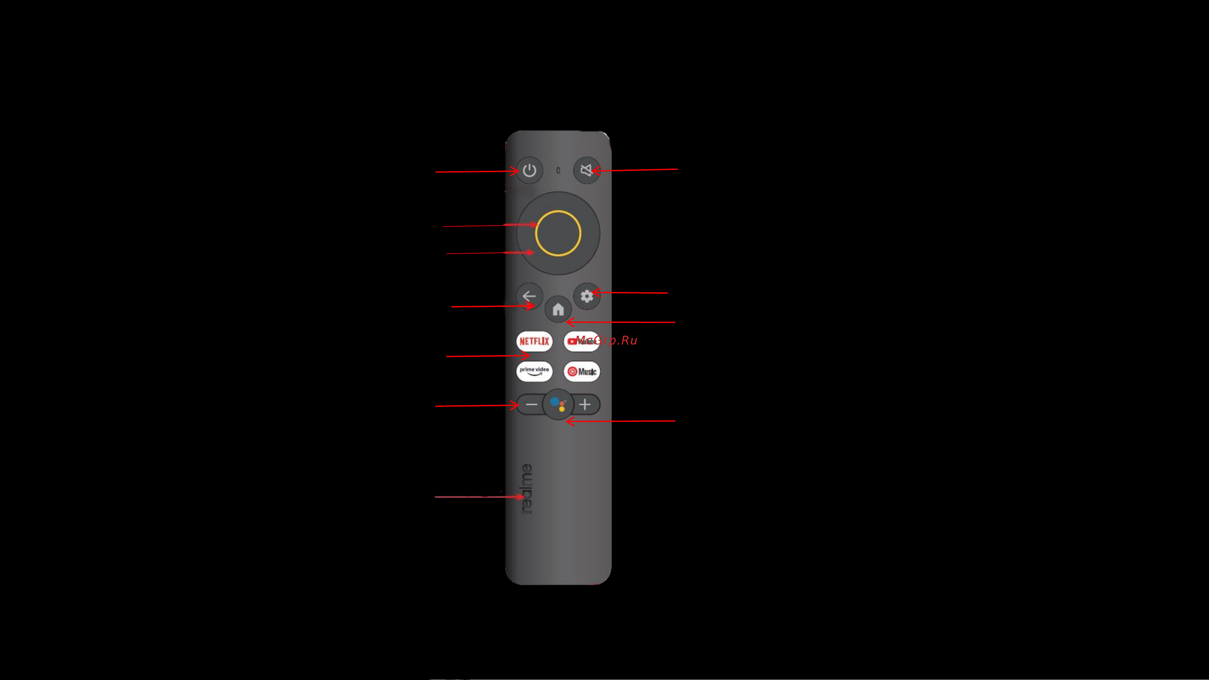 Realme 4K Smart Google TV Stick Black (RMV2105) [4/24] Id design