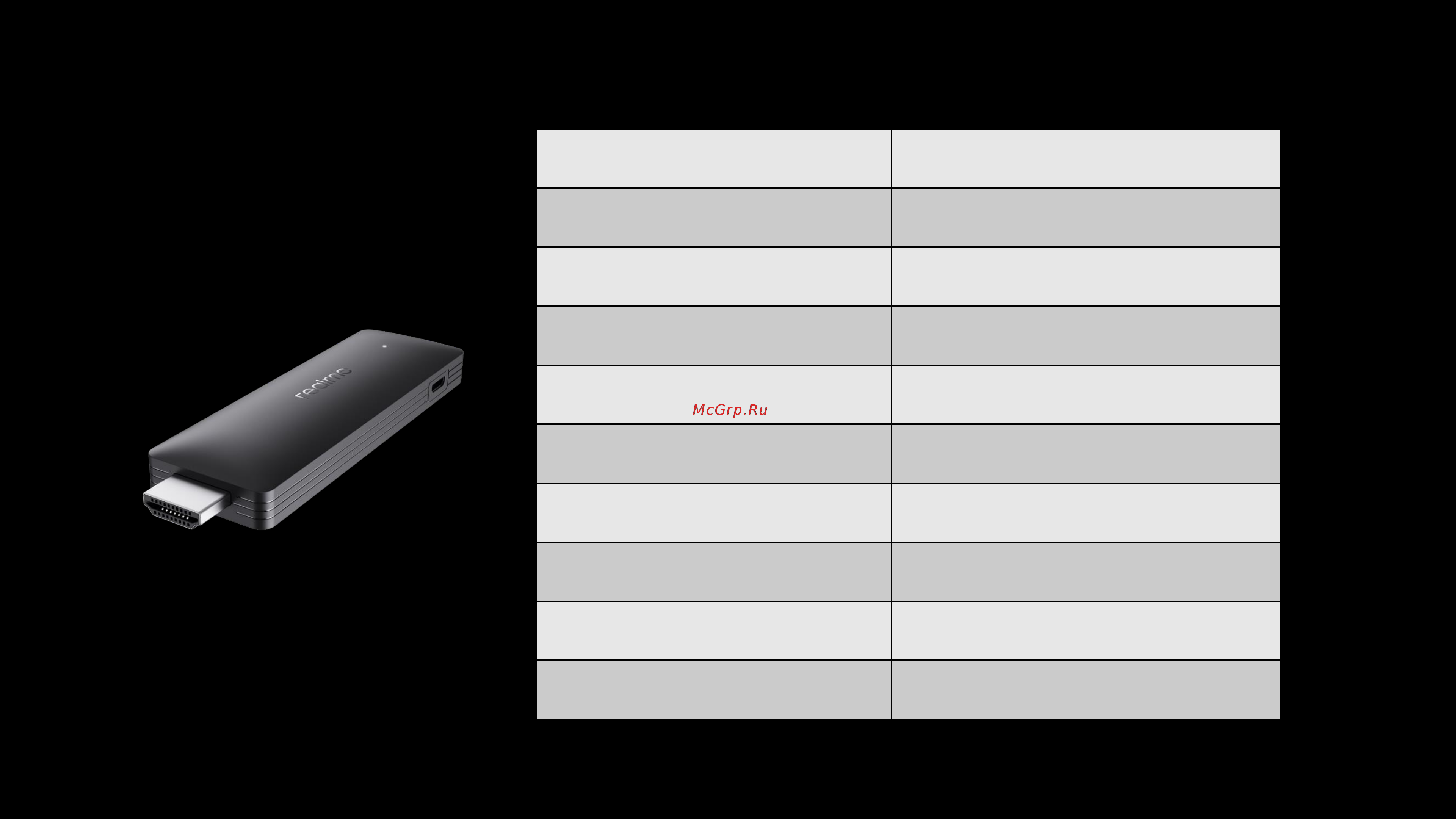 Realme 4K Smart Google TV Stick Black (RMV2105), отличный [6/0] Parameter