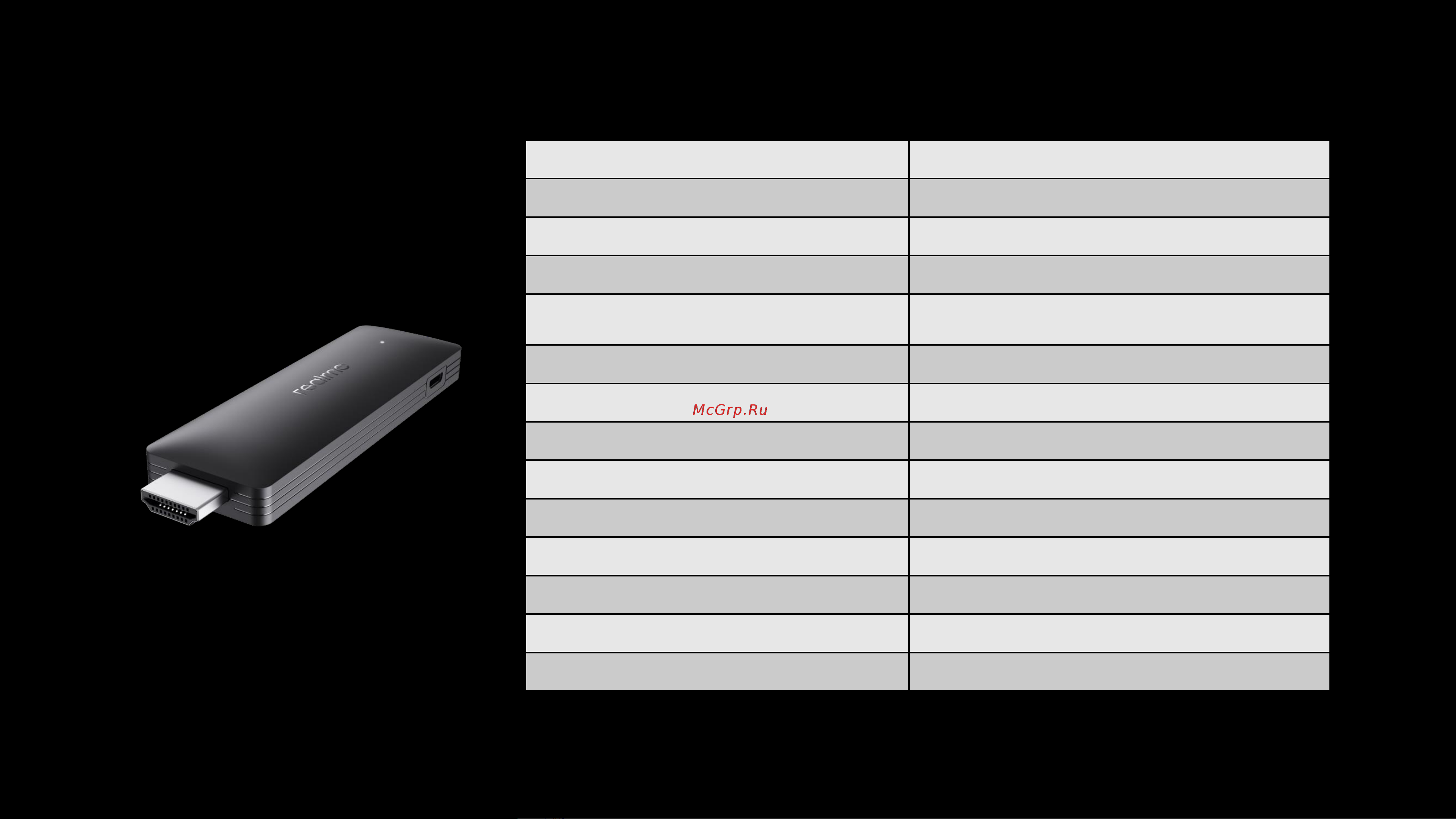Realme 4K Smart Google TV Stick Black (RMV2105), хороший [7/0] Ghz 5ghz