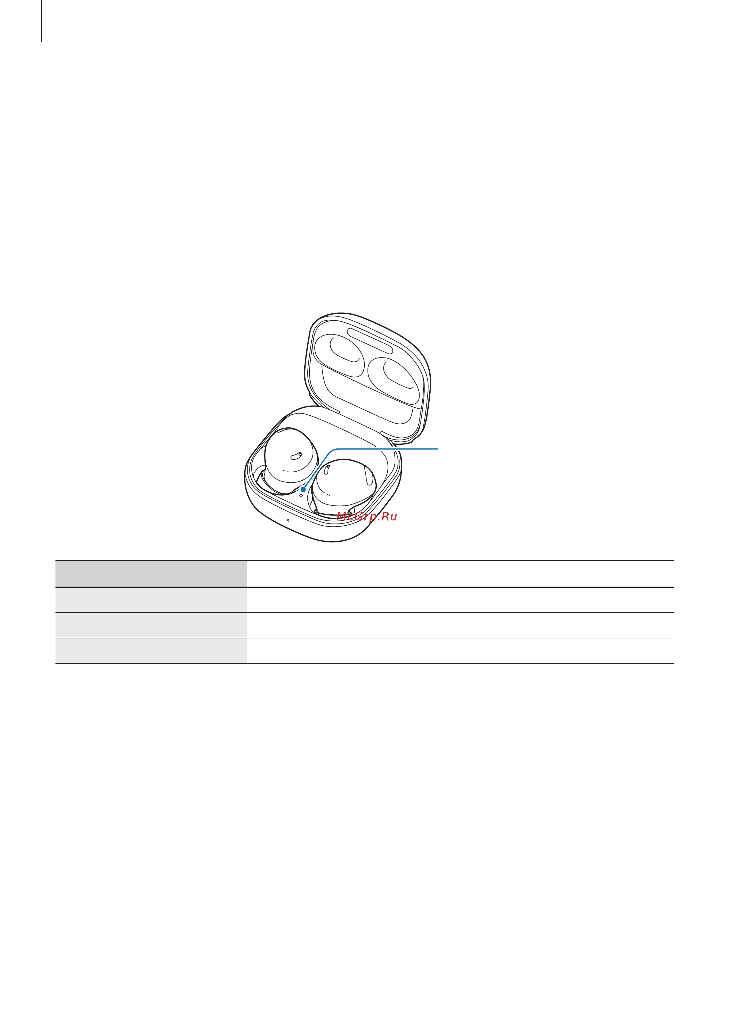 Samsung Galaxy Buds 2 Pro Graphite (SM-R510) [14/52] Battery indicator lights identification