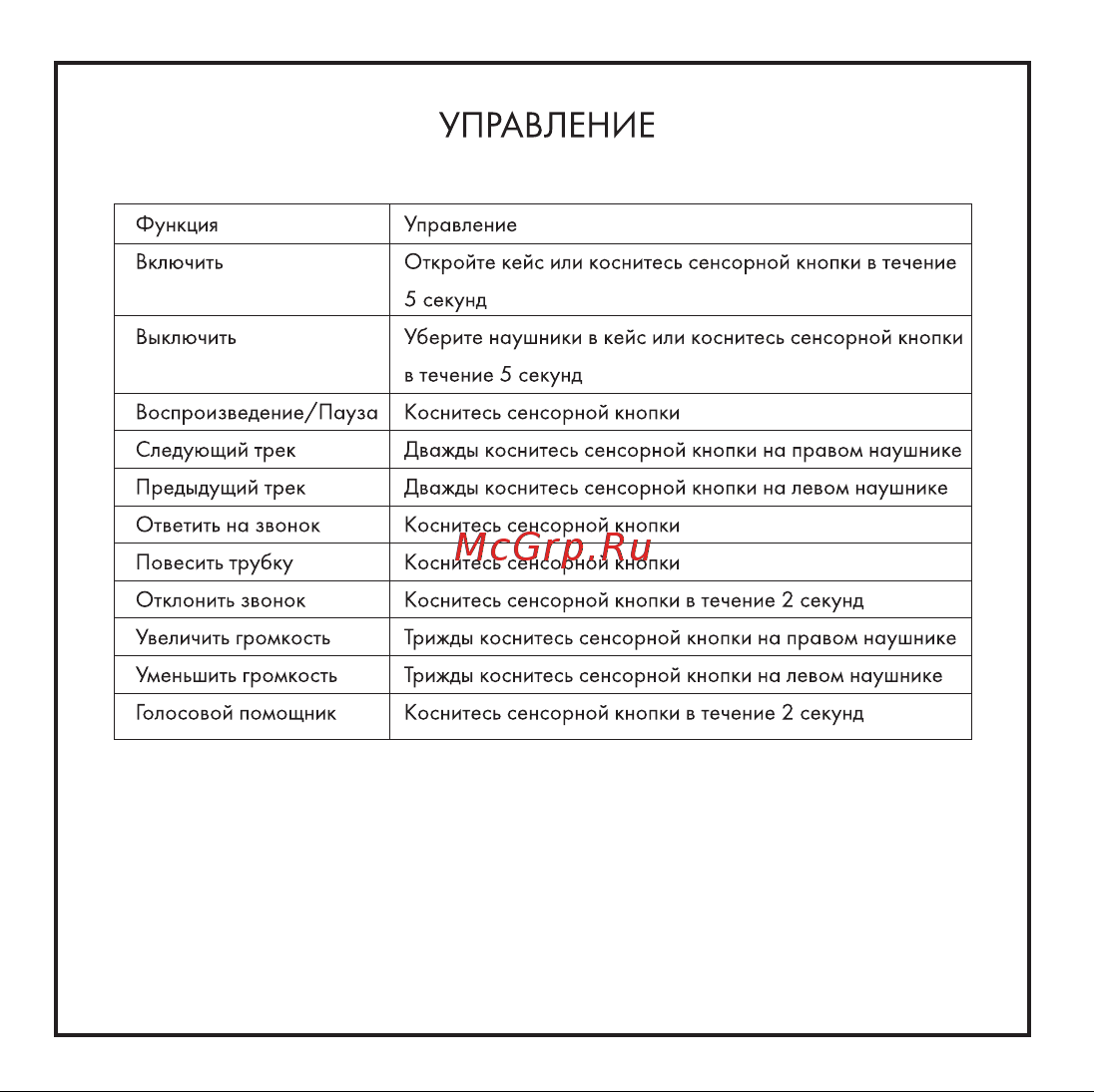 Hiper AIR 3 (HTW-M4) Руководство по эксплуатации онлайн [5/10] 784328