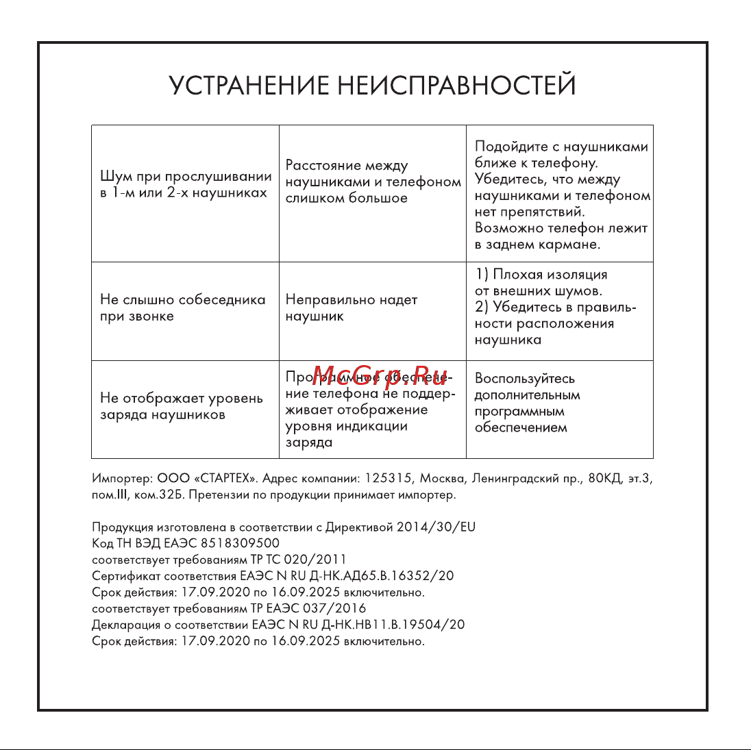 Hiper AIR 3 (HTW-M4) Руководство по эксплуатации онлайн [7/10] 784328