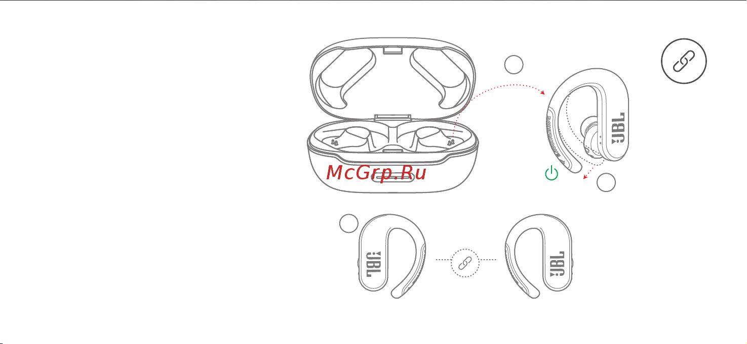 JBL Endurance Peak II White ( [5/28] Automatically entering pairing mode