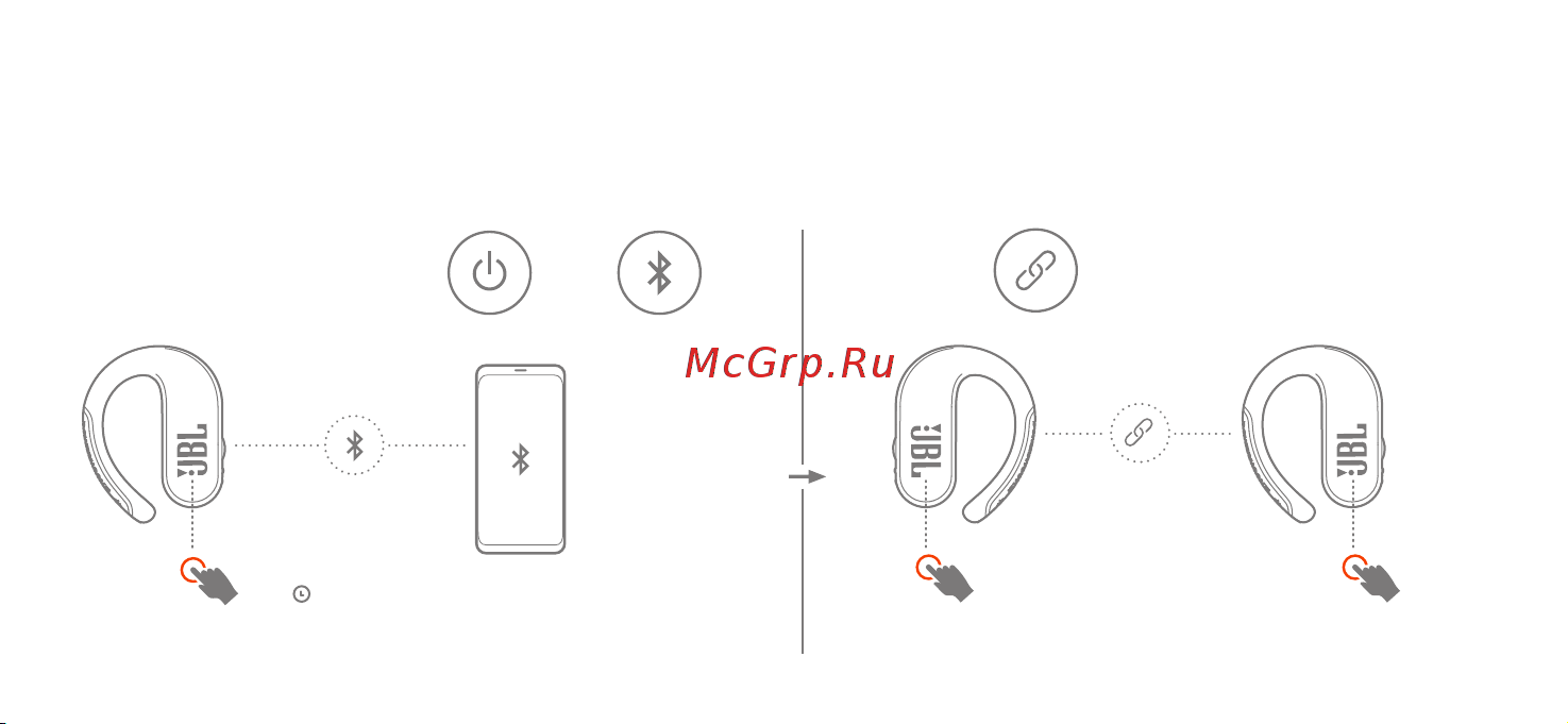 JBL Endurance Peak II White ( [9/28] Automatically entering pairing mode
