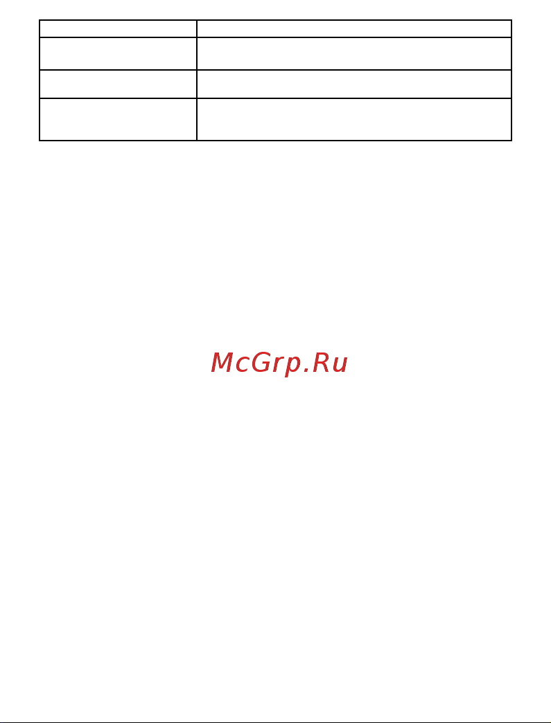 Gal TW-9000 Руководство по эксплуатации онлайн [5/8] 784378