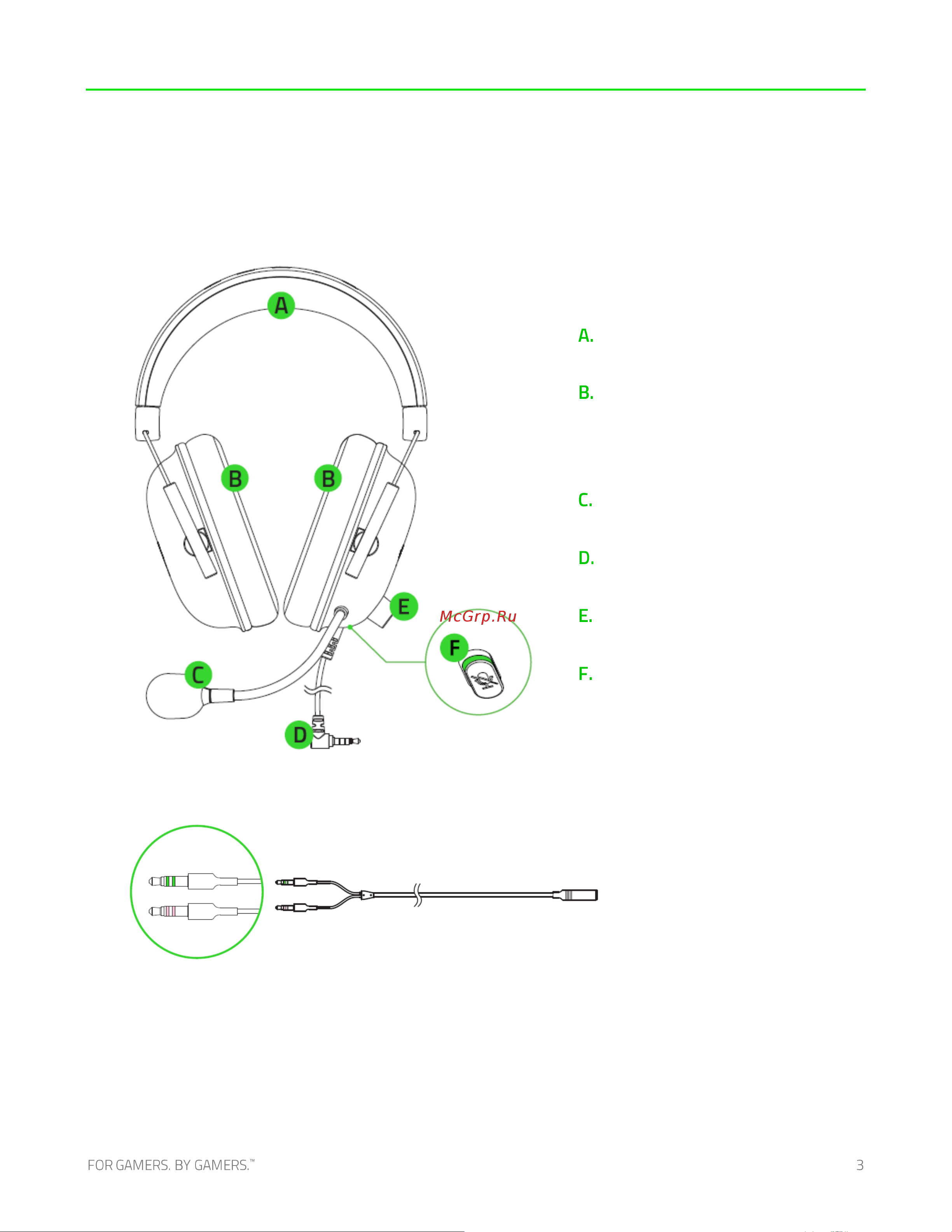 Razer BlackShark V2 X Green [4/13] Содержимое комплекта что необходимо