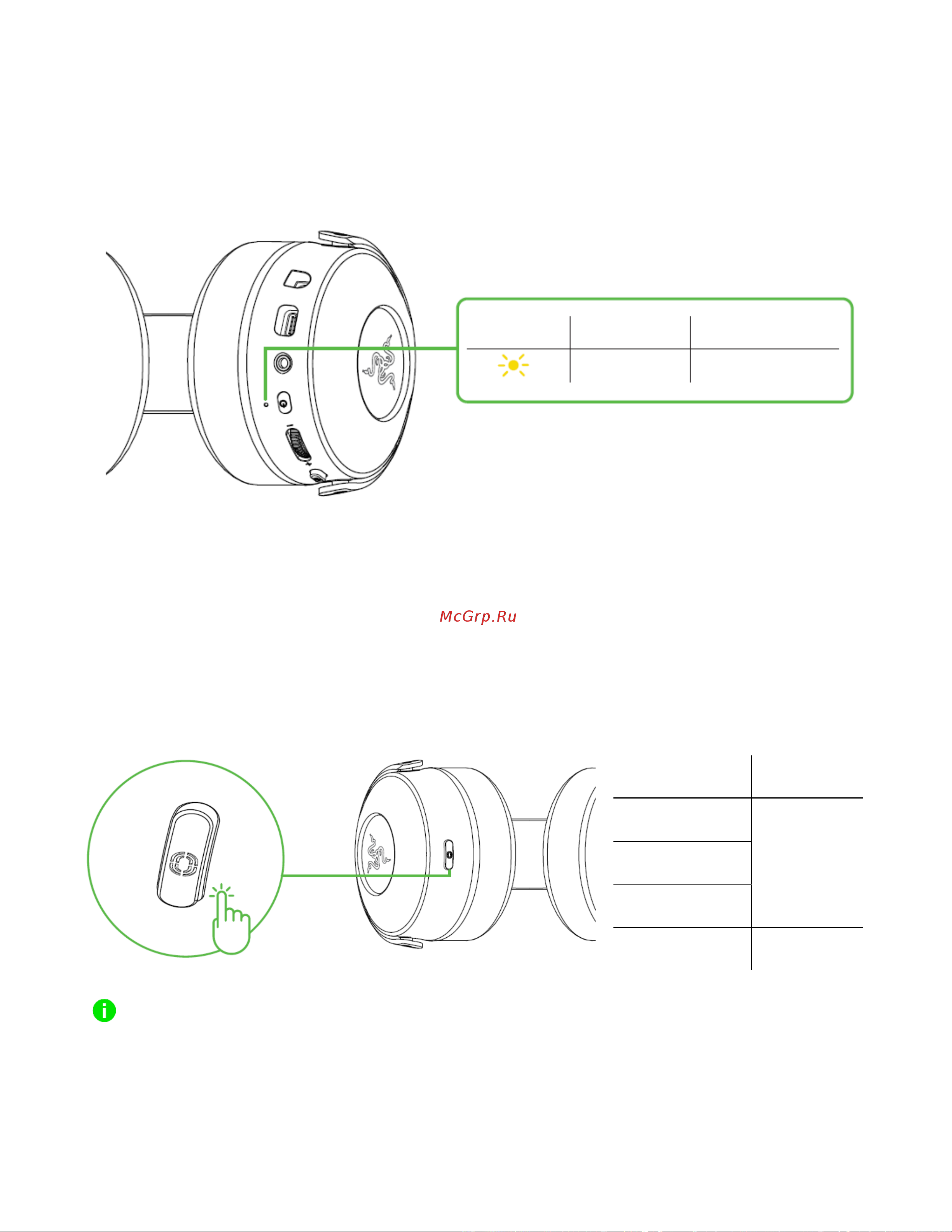 Razer Kraken V3 Pro RZ04-03460100-R3M1 [14/36] Уровень заряда аккумулятора