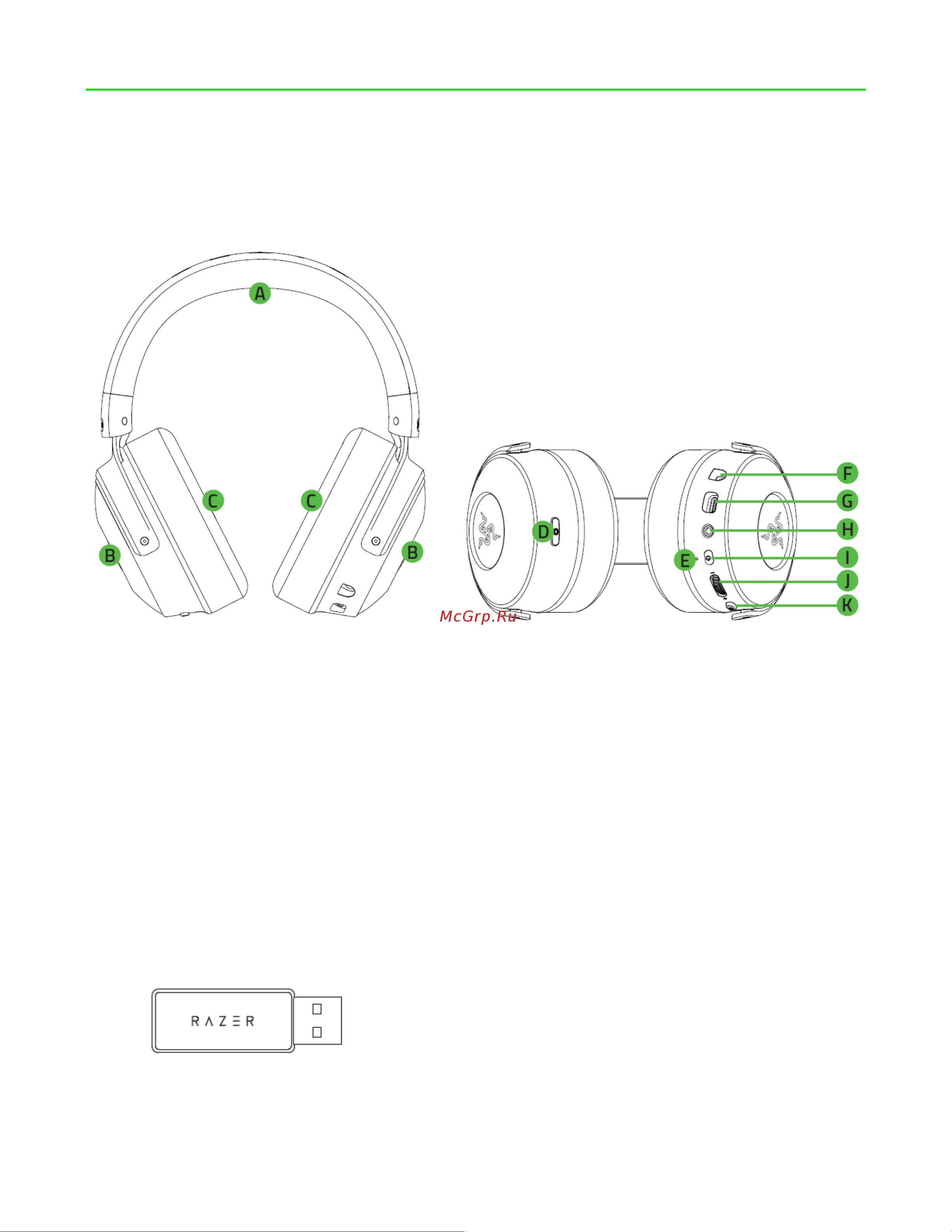 Razer Kraken V3 Pro RZ04-03460100-R3M1 [4/36] Содержимое комплекта что необходимо