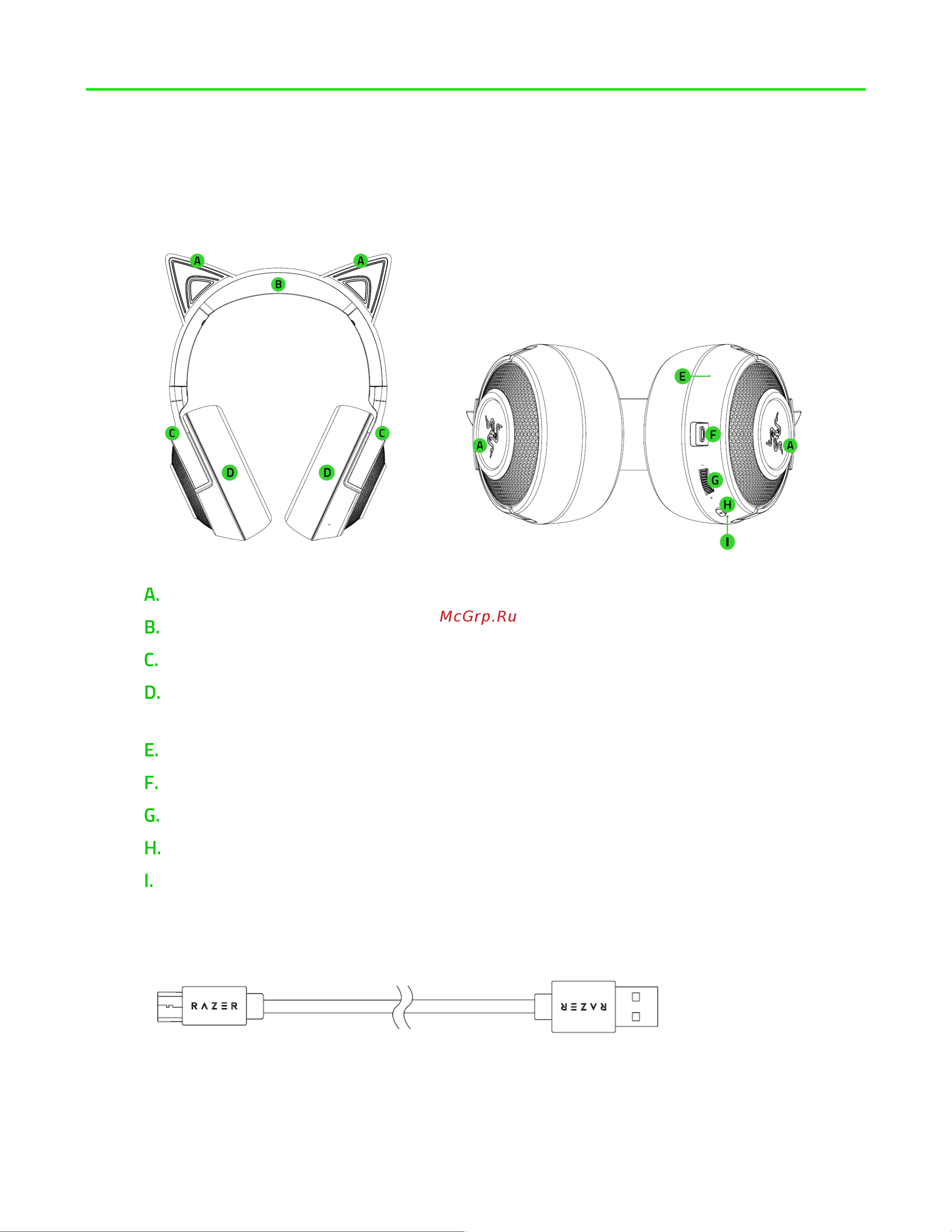 Razer Kraken Kitty Edition Quartz (RZ04-02980200-R3M1) [4/32] Содержимое комплекта что необходимо