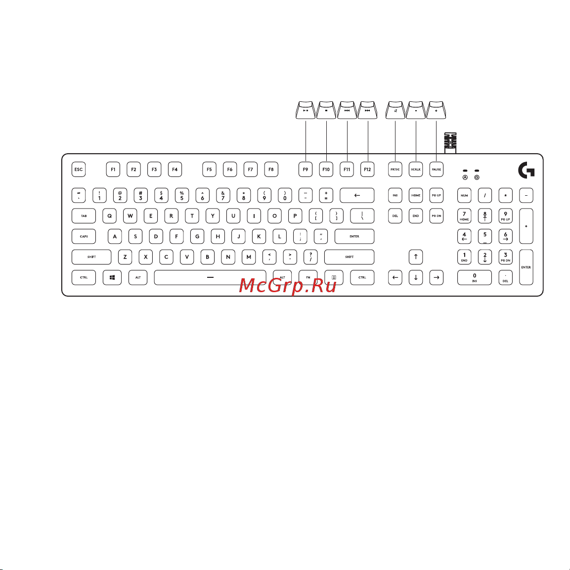Logitech G513 Brown Switch (русская раскладка) [4/0] 7 8 9 1011