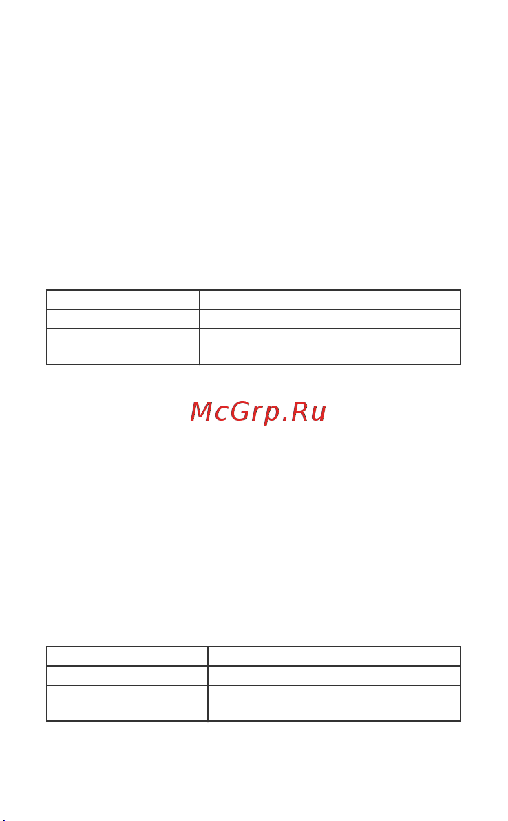 Huawei AX2 WS7001-22 (53030ADX) [12/67] Індикатор