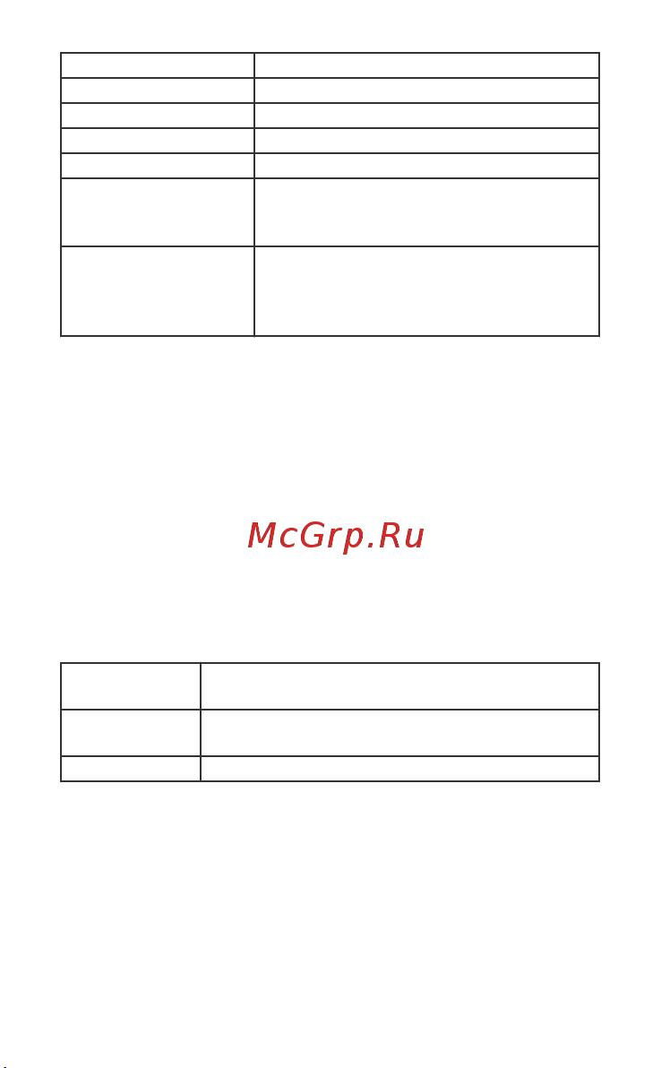 Huawei AX2 WS7001-22 (53030ADX) [18/67] Srpskipre korišćenja uređaja pregledajte i preuzmite najnovije kratko uputstvo na https consumer huawei com rs support prvi koraci1 povežite adapter za napajanje na ruter zatim povežite wan priključak ili wan lan priključak za automatsku adaptaciju rutera na lan priključak optičkog modema modema za mobilnu širokopojasnu vezu ili na zidni mrežni priključak korišćenjem mrežnog kabla povežite mobilni telefon ili računar na wi fi mrežu rutera lozinka nije potrebna potražite naziv wi fi mreže sa donje strane rutera otvorite pretraživač zatim unesite 192 68 u traku sa adresama pratite uputstva da biste podesili ruter indikatorkonstantno zeleno svetlopovezan na mrežukonstantno crveno svetlonije povezan na mrežutreperiruter je detektovao upariv uređaj