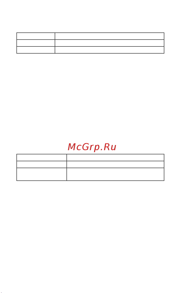 Huawei AX2 WS7001-22 (53030ADX) [20/67] Русский