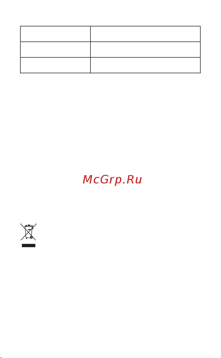 Huawei AX2 WS7001-22 (53030ADX) [24/67] Rf exposure information