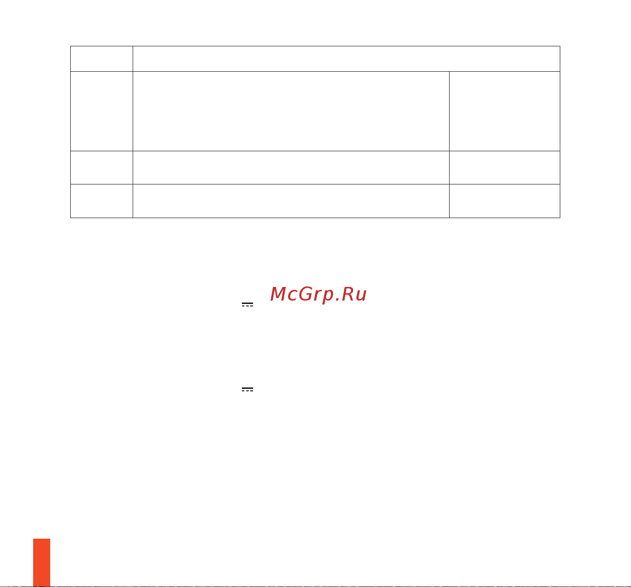 Steelseries Prime Wireless (62593) [42/44] Regions contact information