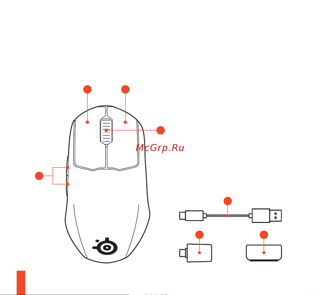 Steelseries Prime Wireless (62593) [6/44] Product overview