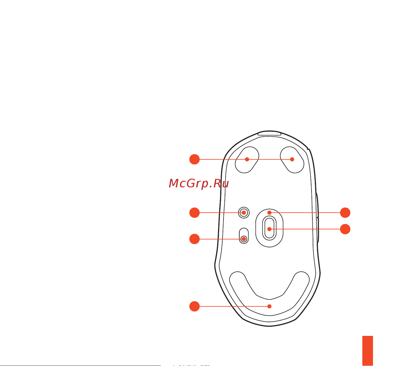 Steelseries Prime Wireless (62593) Руководство по эксплуатации онлайн [7/44] 784578