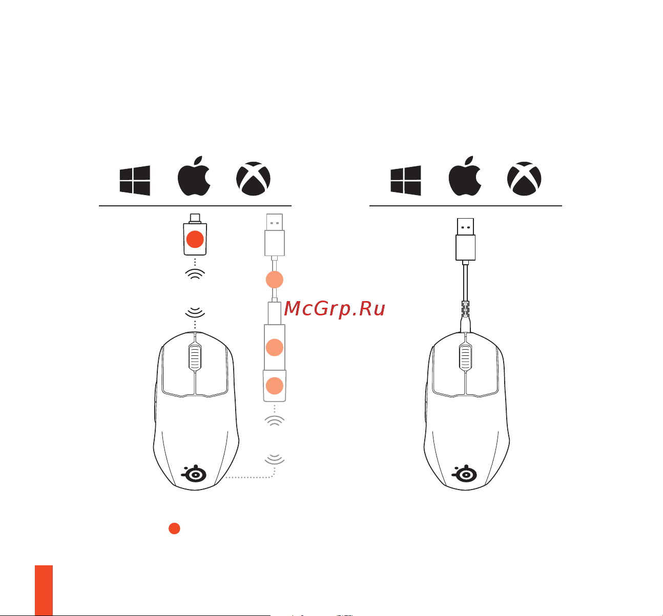 Steelseries Prime Wireless (62593) [8/44] Connecting via 2 ghz wireless connecting via cable