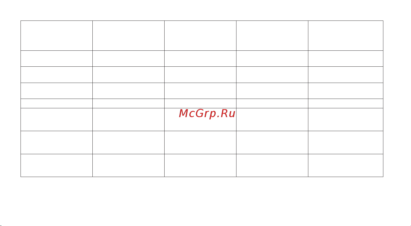 Logitech G502 X Black Руководство по эксплуатации онлайн [7/12] 804002