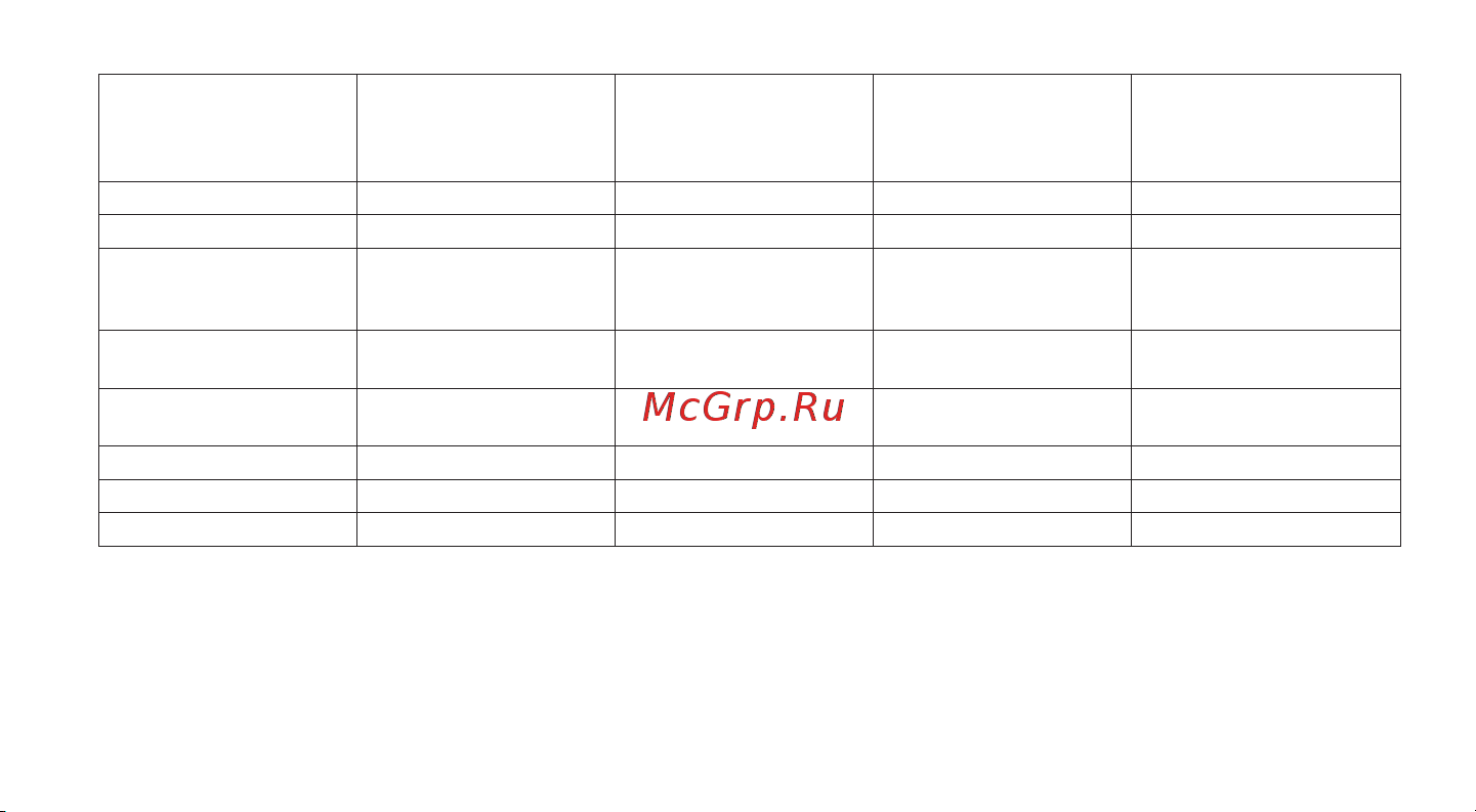 Logitech G502 X Black Руководство по эксплуатации онлайн [8/12] 804002