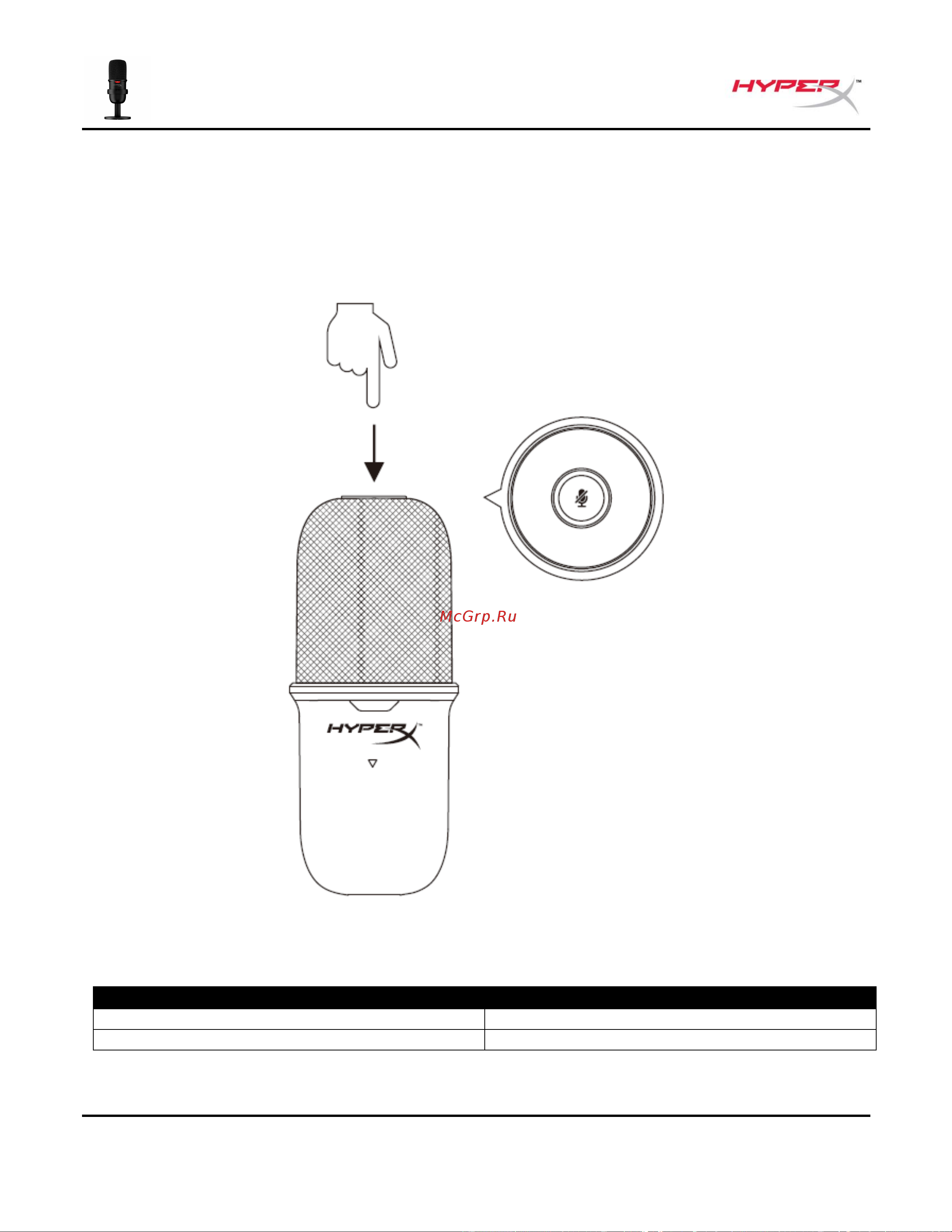 HyperX SoloCast White [191/193] نوفوركيملا يف مكحتلا رصانع