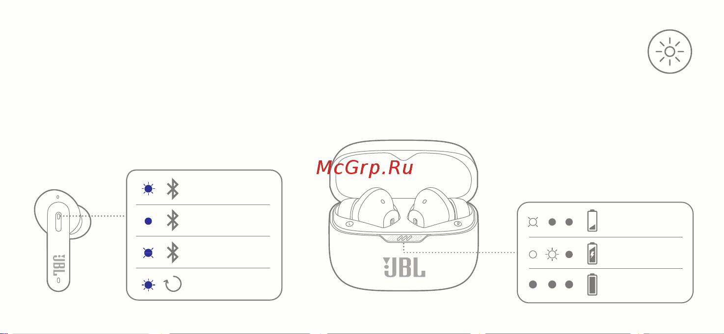 JBL Tune 230NC TWS Black [14/36] Tech spec