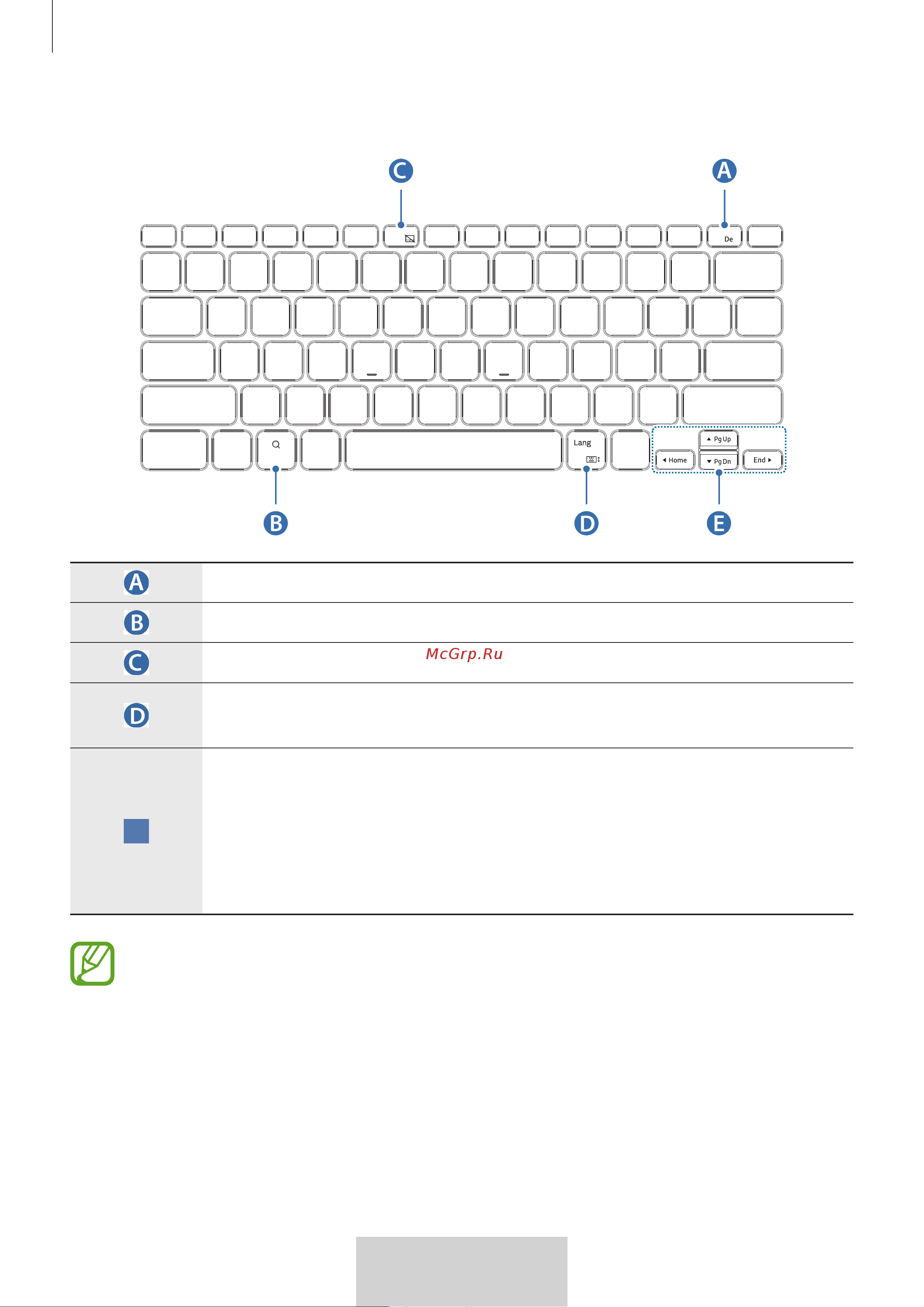 Samsung с клавиатурой Tab S8 | S7 Black (T870) [109/363] Korišćenje tastature