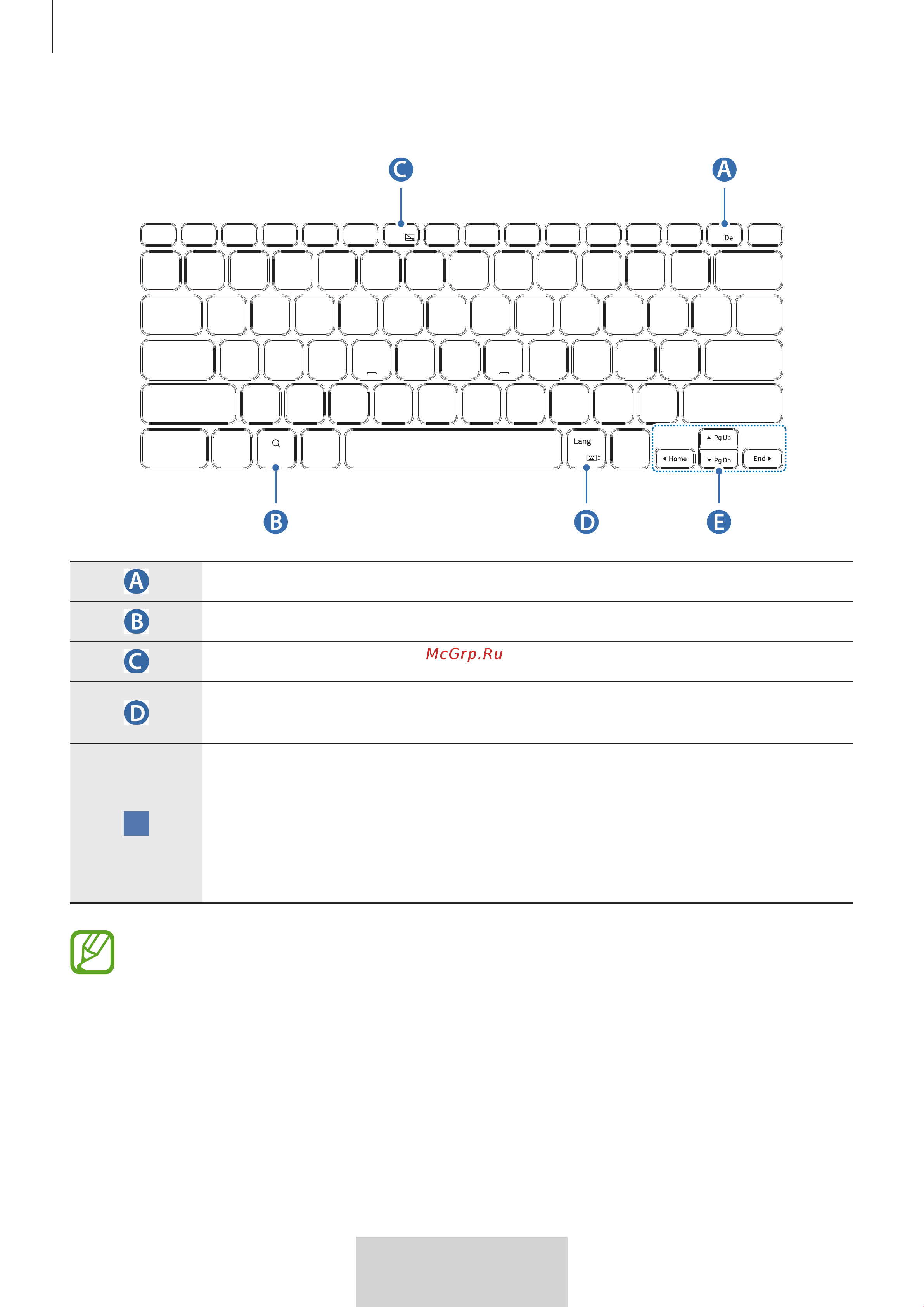 Samsung с клавиатурой Tab S8 | S7 Black (T870) [29/363] Verwenden der tastatur