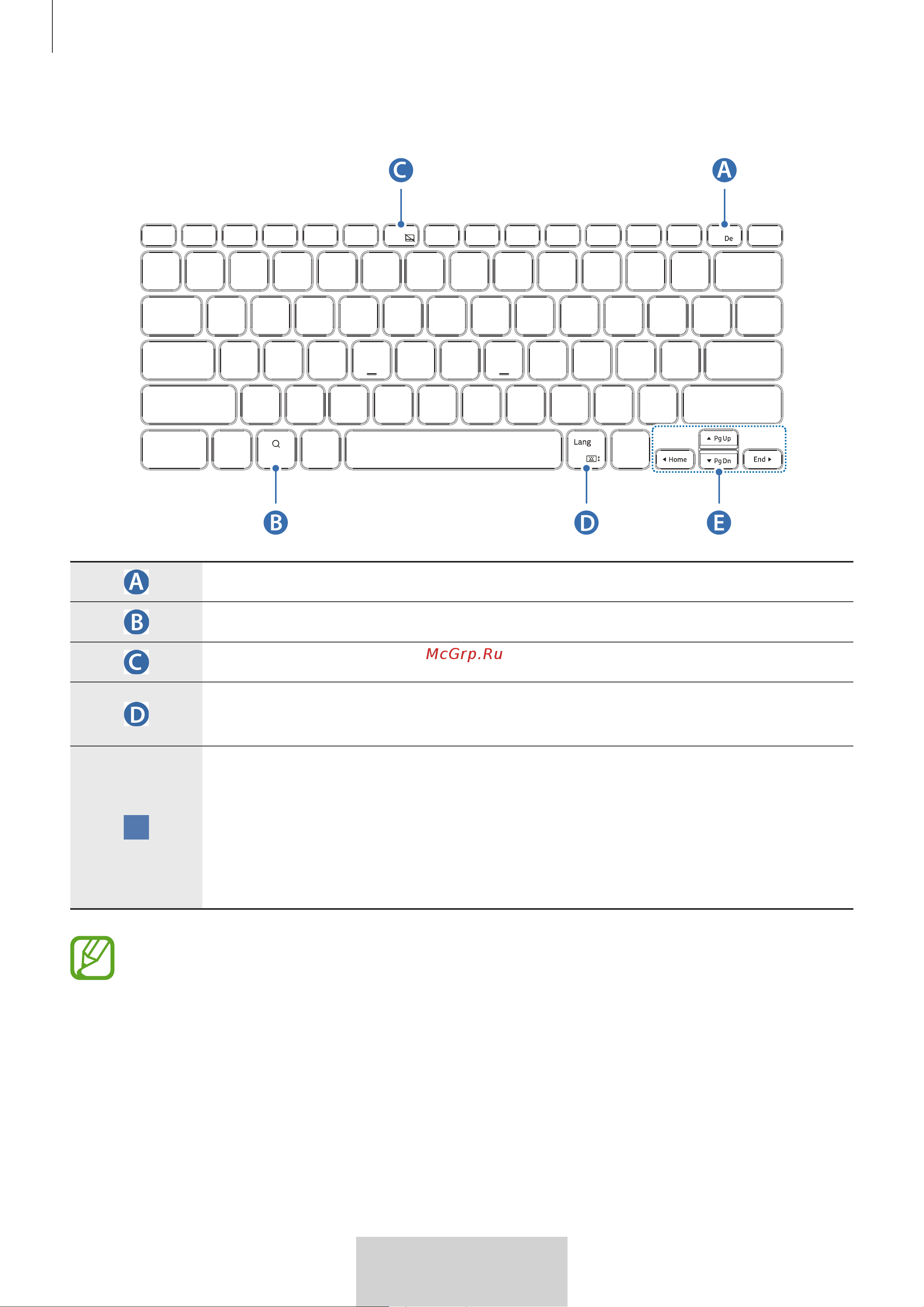 Samsung с клавиатурой Tab S8 | S7 Black (T870) [79/363] Utilizarea tastaturii