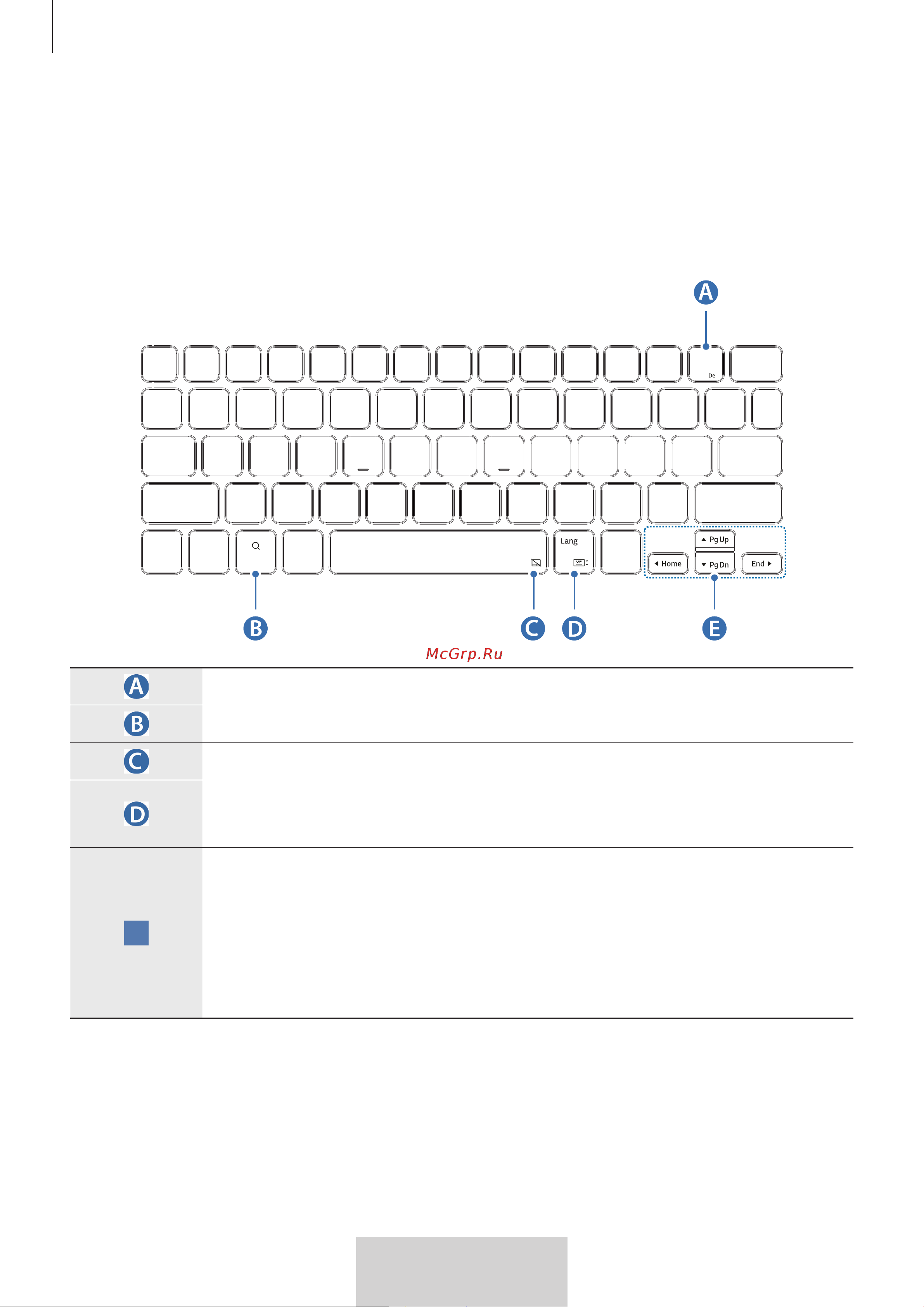 Samsung с клавиатурой Tab S8 | S7 Black (T870) [8/363] Using the keys