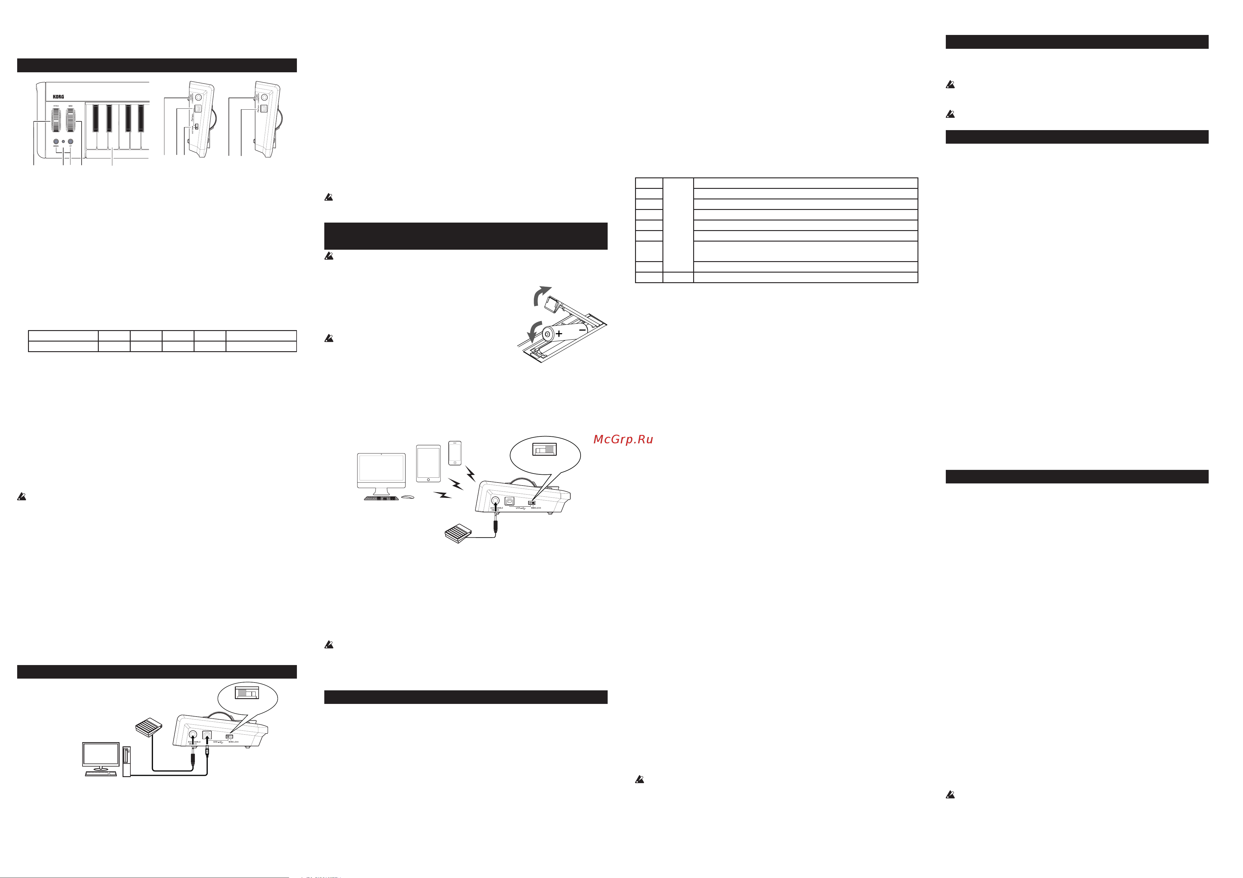 Korg MICROKEY2-37AIR [3/8] Owner s manual
