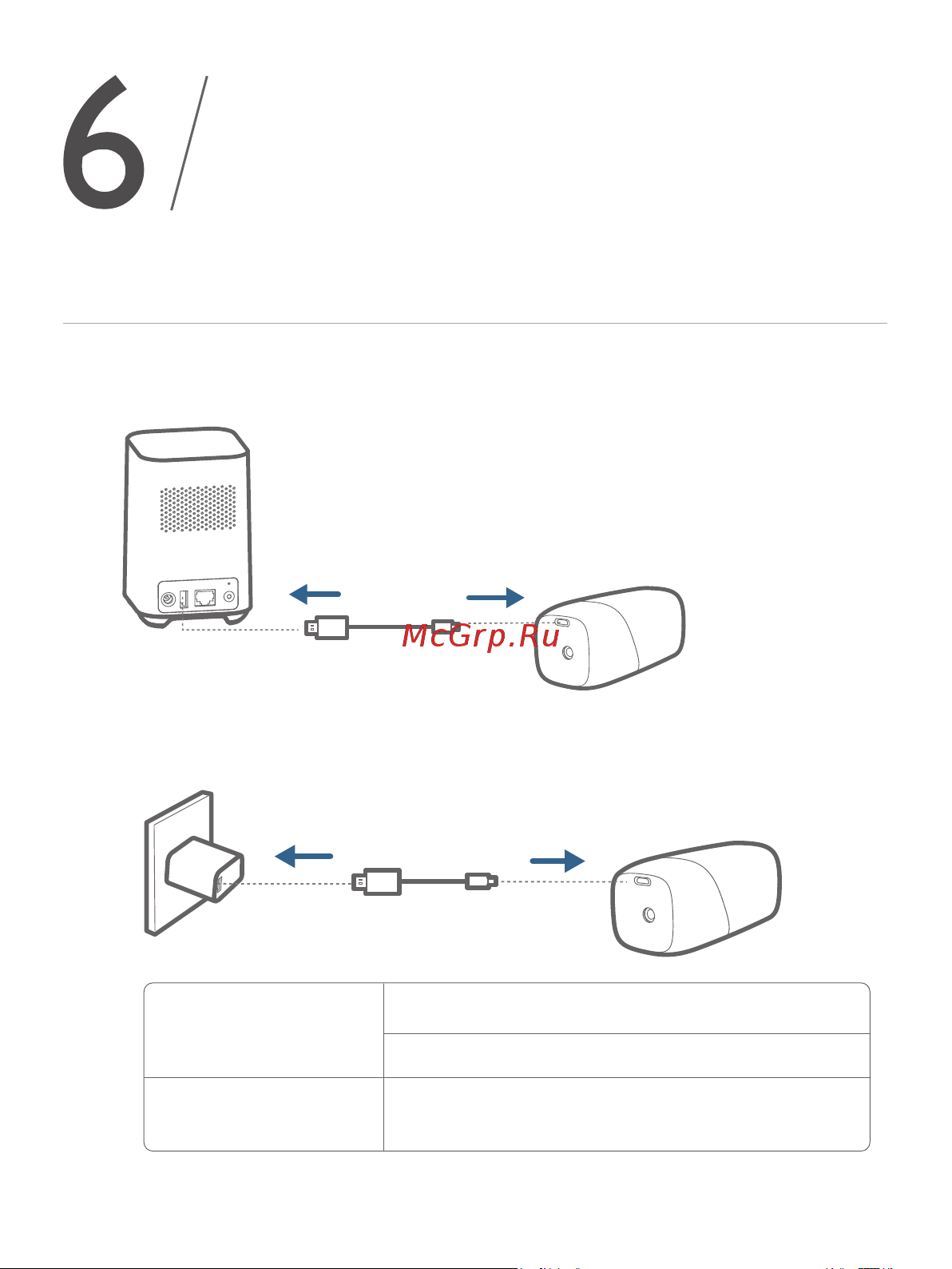 Anker EufyCam 2 kit 2*1 (T88413D2) [14/17] Зарядка eufycam 2