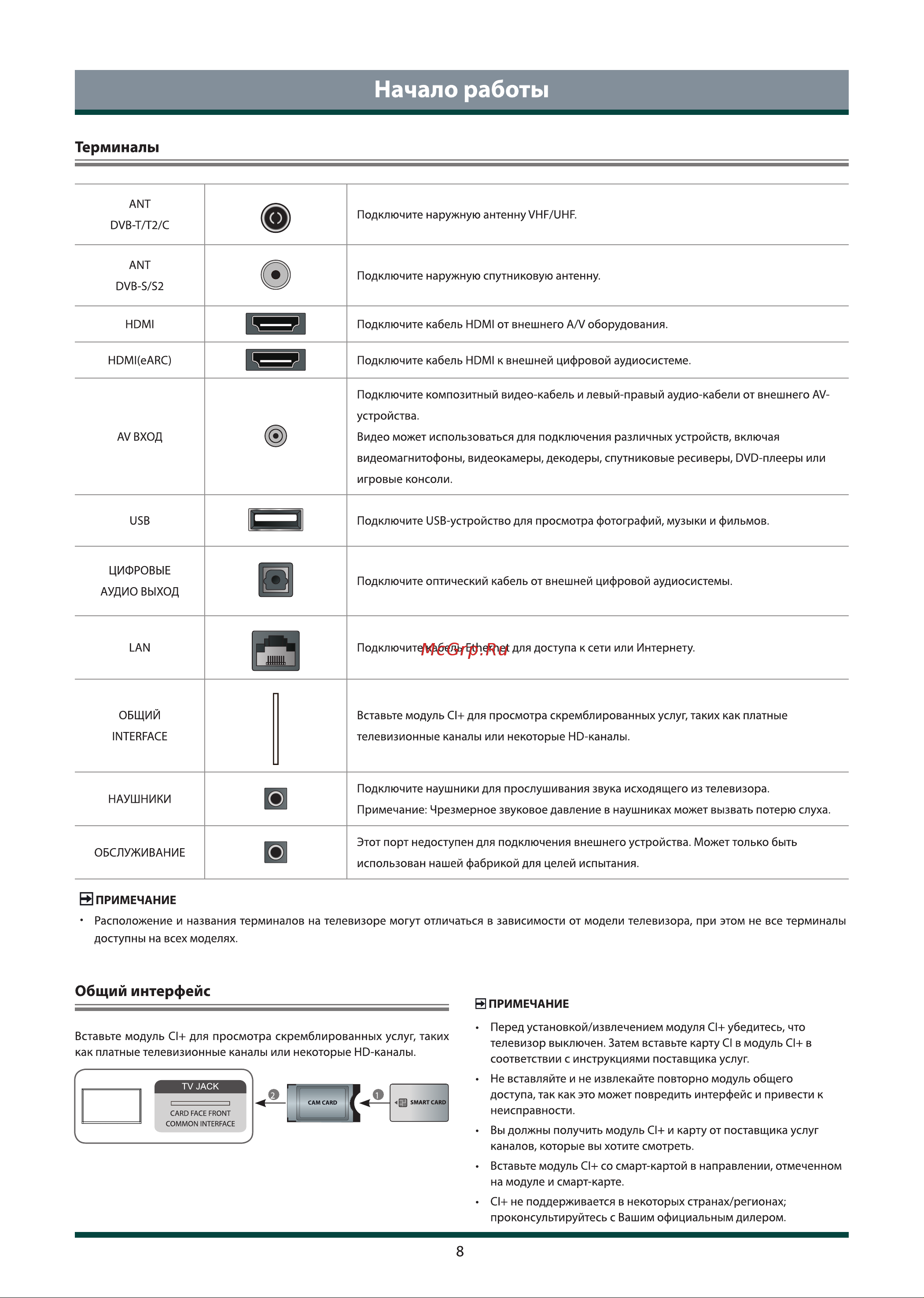 Toshiba 65X8900KE Руководство по эксплуатации онлайн [10/37] 784945