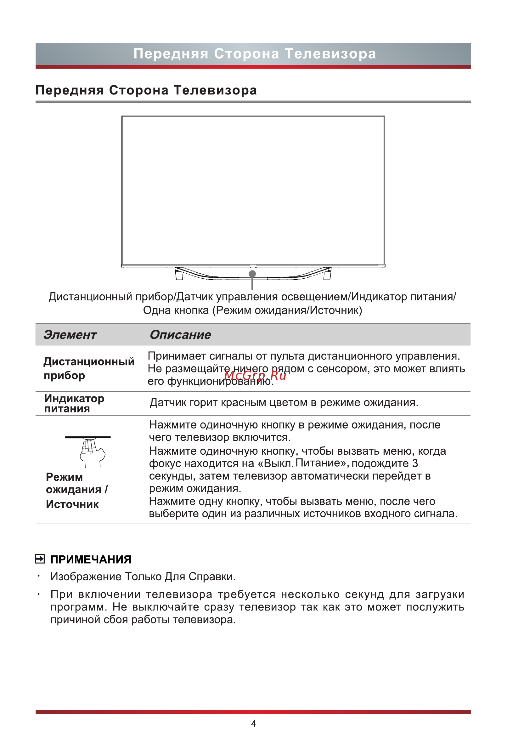 Hisense 55U7HQ Руководство по эксплуатации онлайн [12/26] 784948