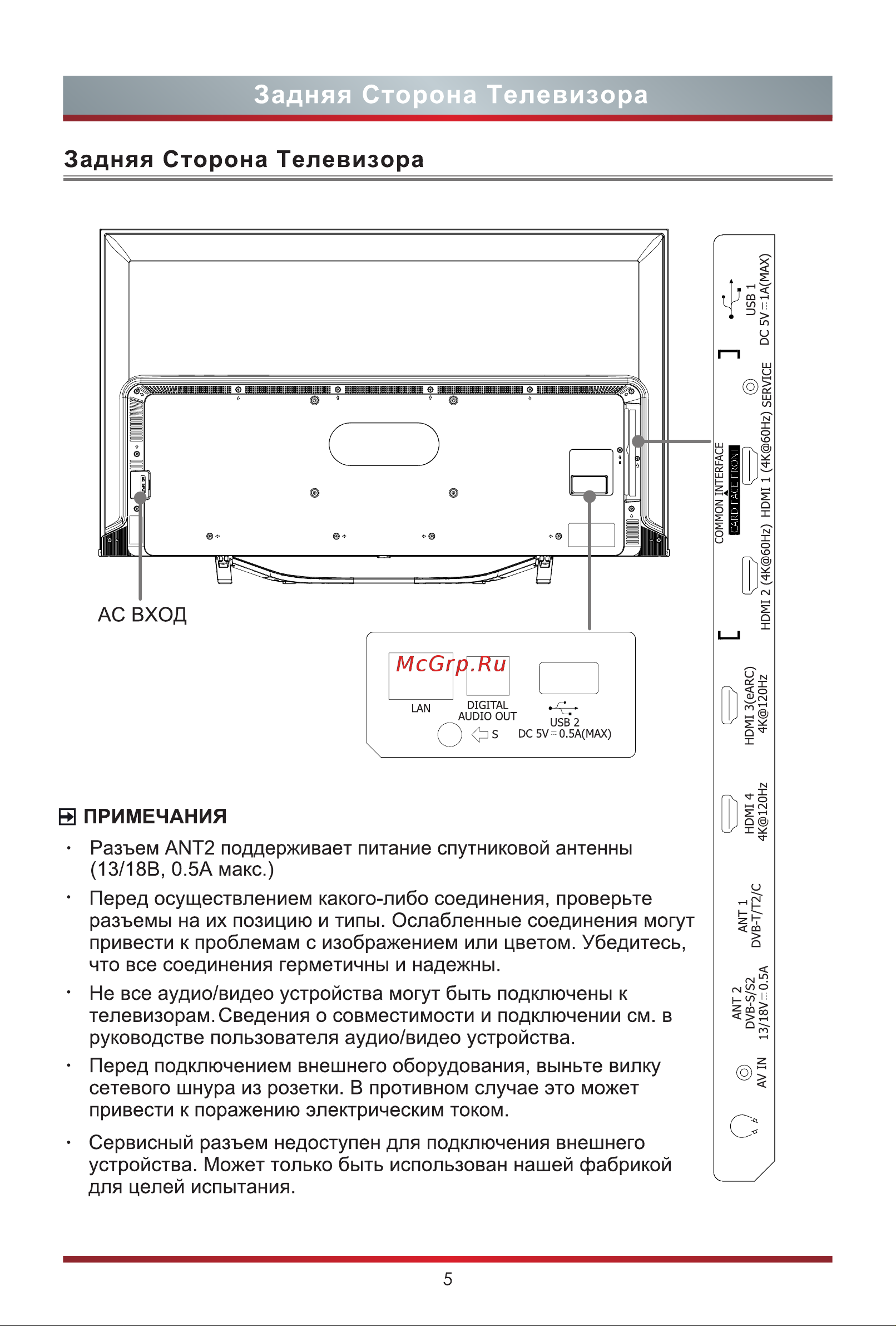 Hisense 55U7HQ Руководство по эксплуатации онлайн [13/26] 784948