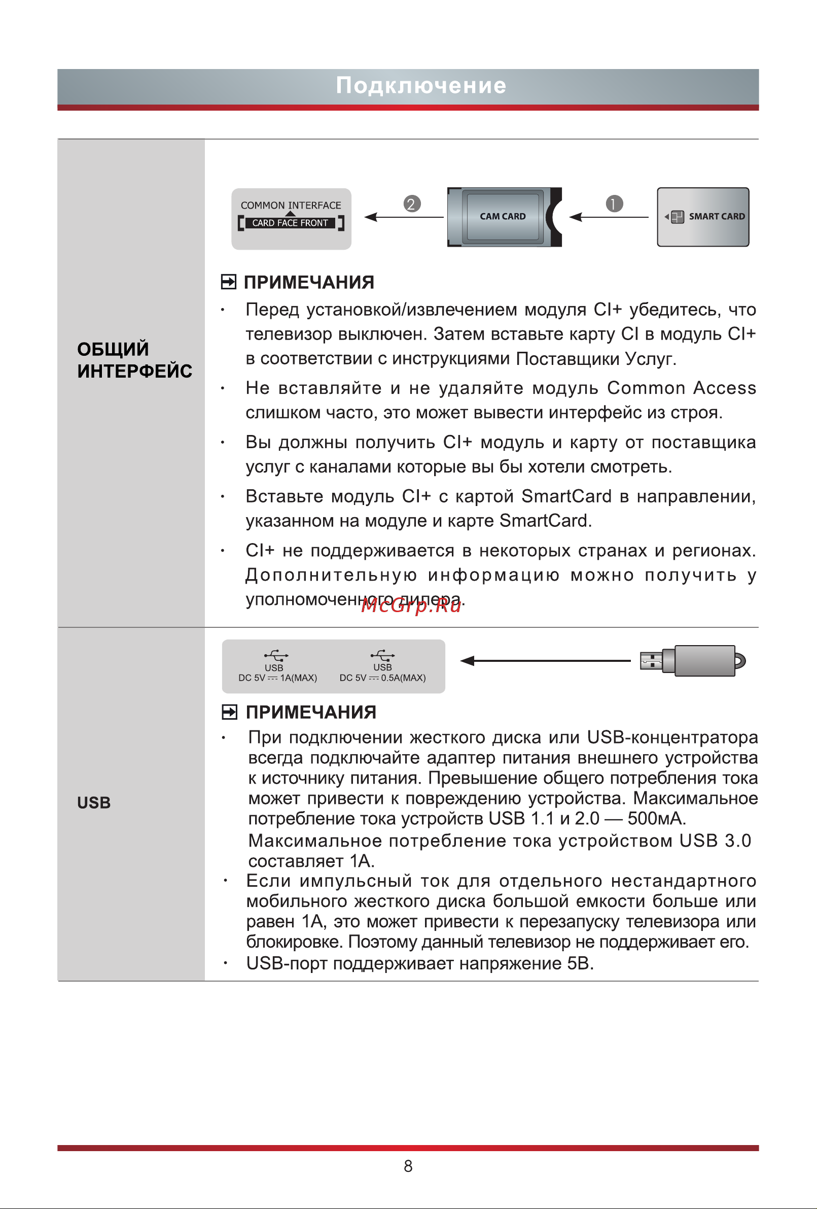 Hisense 55U7HQ Руководство по эксплуатации онлайн [16/26] 784948