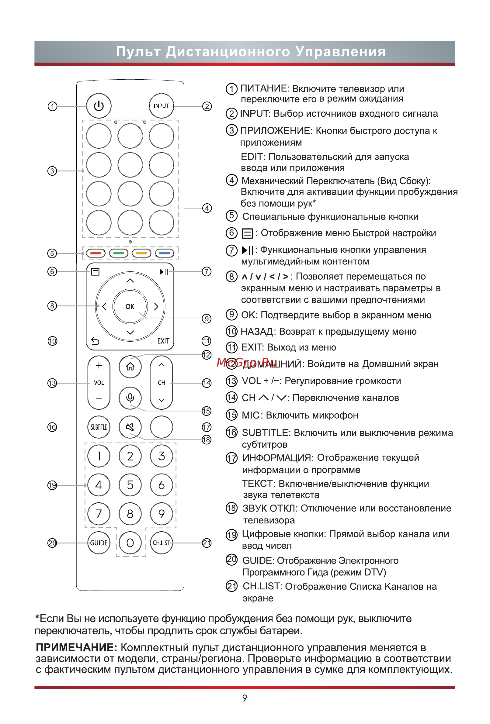 Hisense 55U7HQ Руководство по эксплуатации онлайн [17/26] 784948