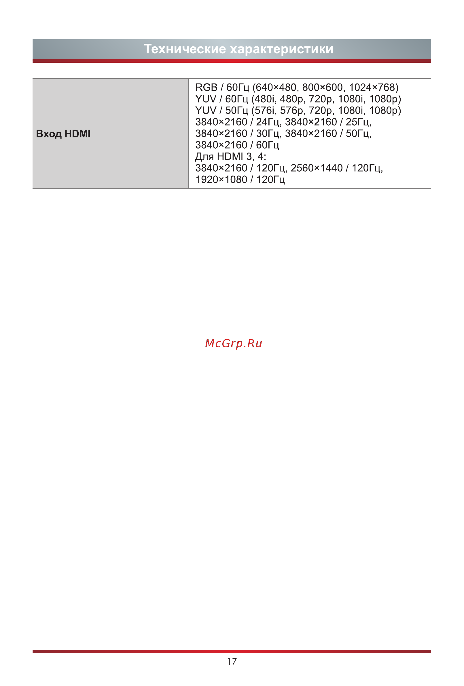Hisense 55U7HQ Руководство по эксплуатации онлайн [25/26] 784948