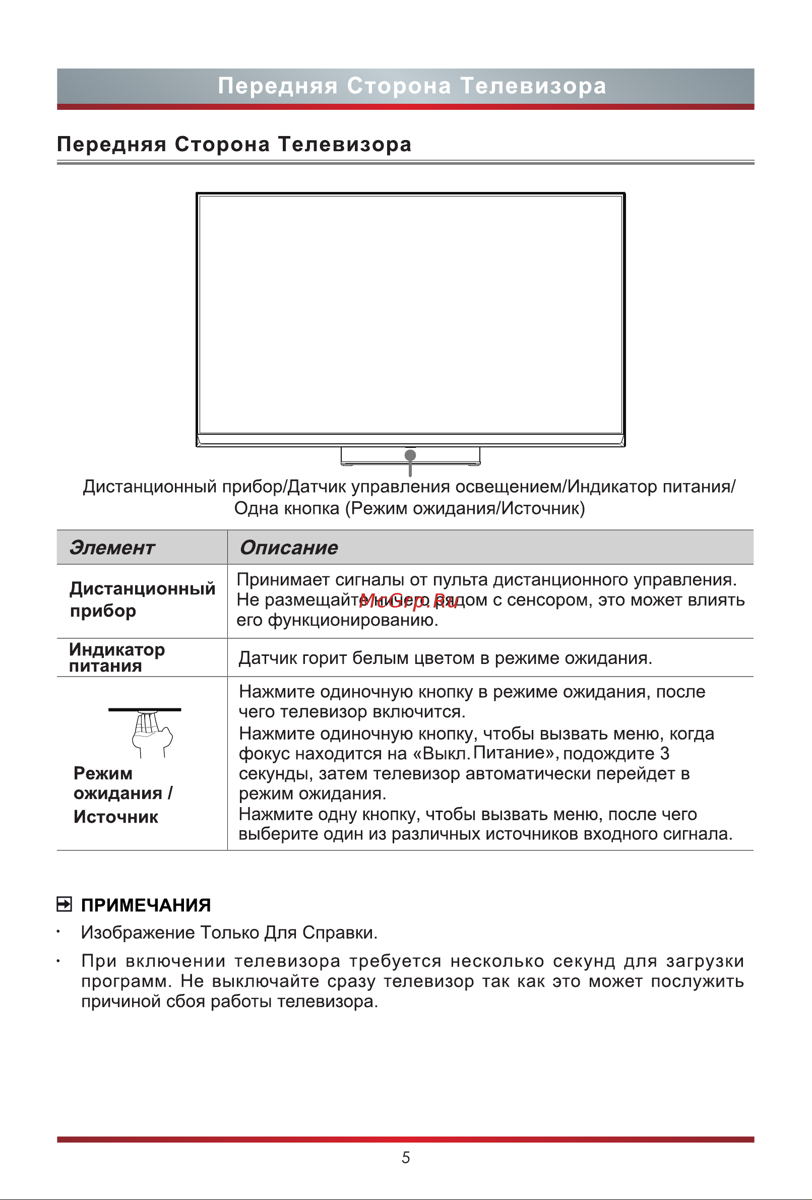 Hisense 55U8HQ Руководство по эксплуатации онлайн [13/27] 784949