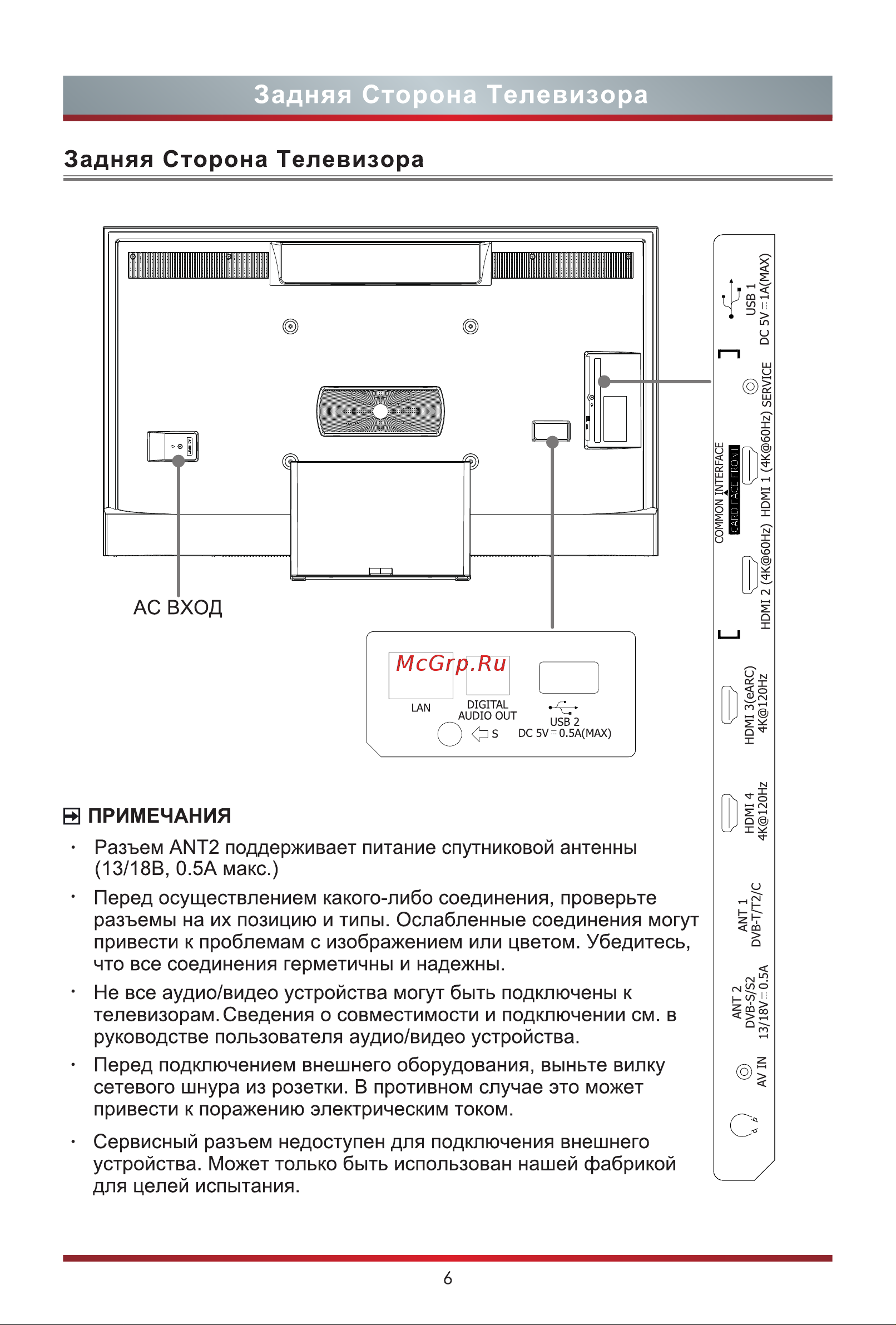 Hisense 55U8HQ Руководство по эксплуатации онлайн [14/27] 784949