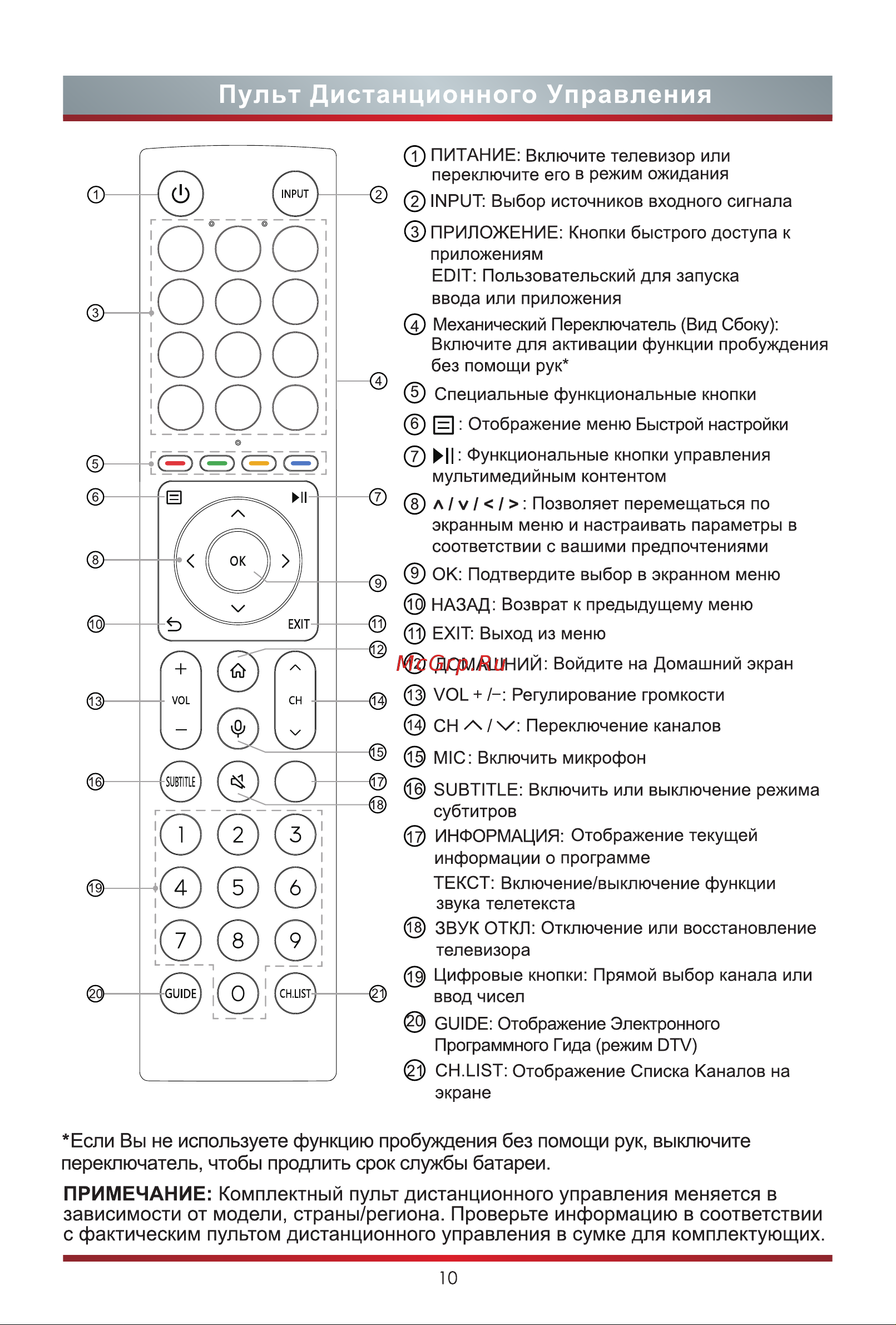 Hisense 55U8HQ Руководство по эксплуатации онлайн [18/27] 784949