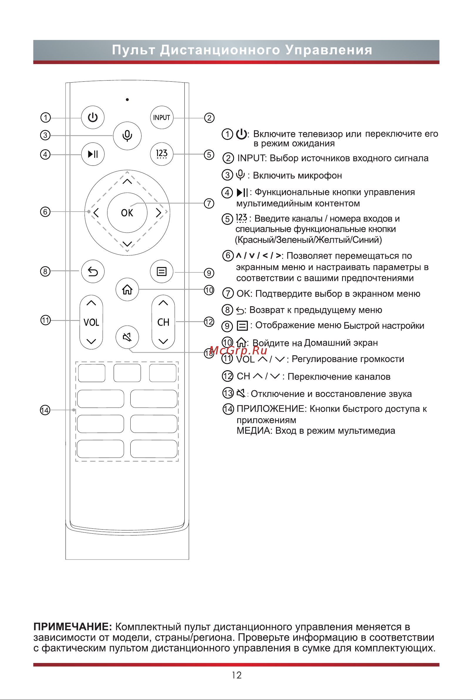Hisense 55U8HQ Руководство по эксплуатации онлайн [20/27] 784949