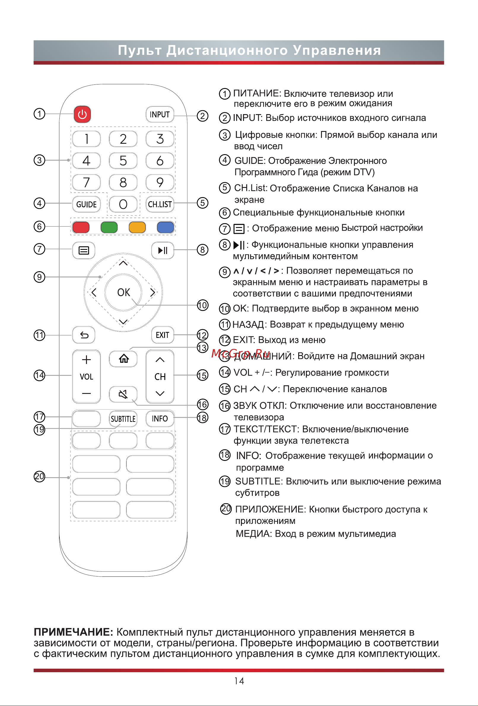 Hisense 55U8HQ Руководство по эксплуатации онлайн [22/27] 784949