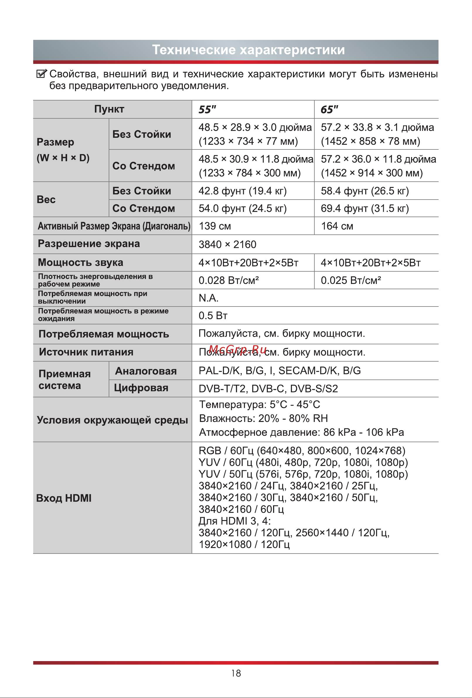 Hisense 55U8HQ Руководство по эксплуатации онлайн [26/27] 784949