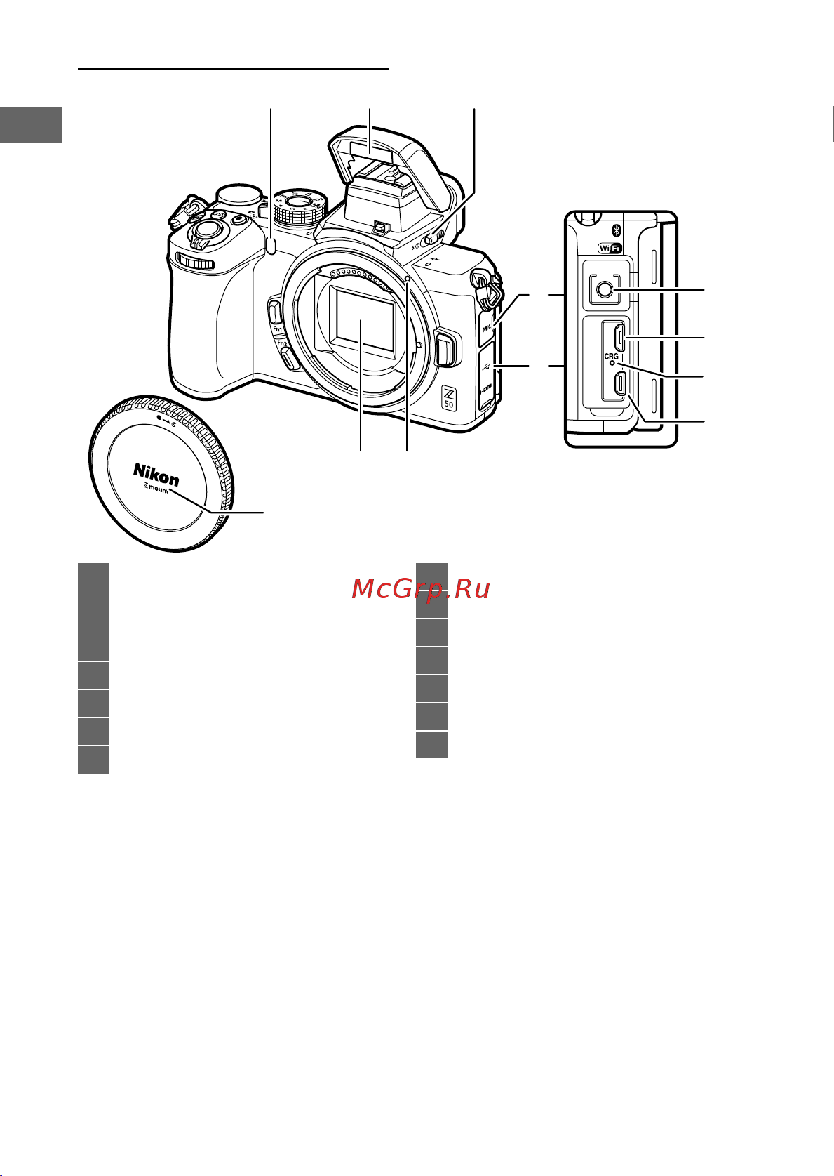 Nikon Z 50 Body Black [18/80] Знакомство с фотокамерой