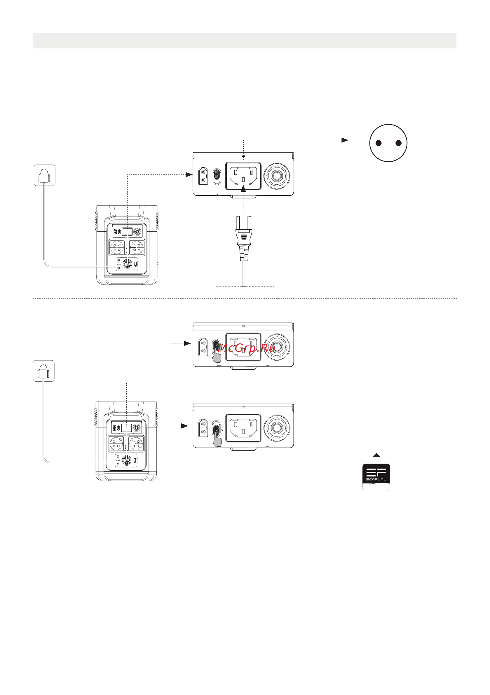 Ecoflow DELTA mini (EFD320) [107/126] 2 小時完全充電