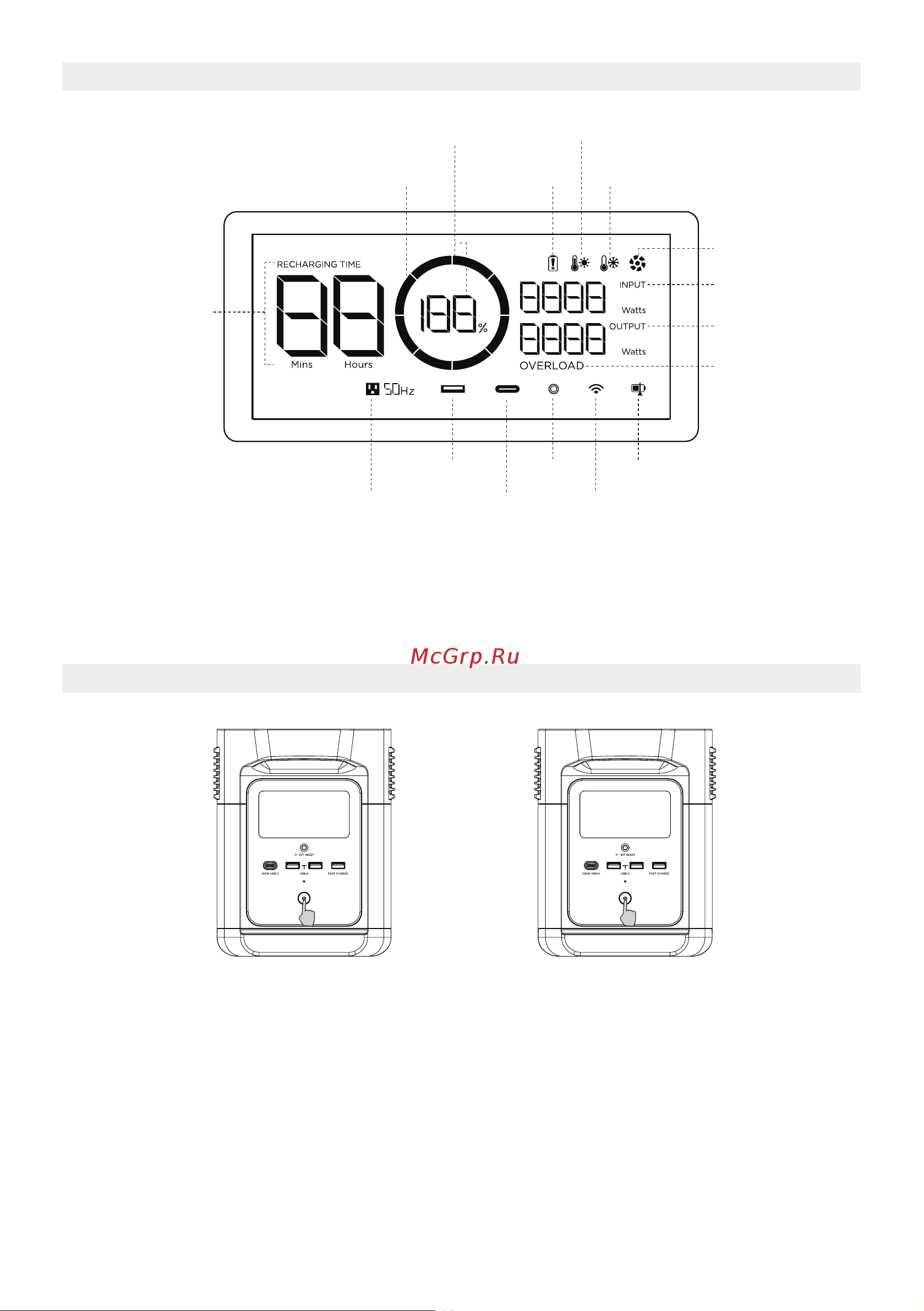 Ecoflow DELTA mini (EFD320) [119/126] 显示屏图标介绍