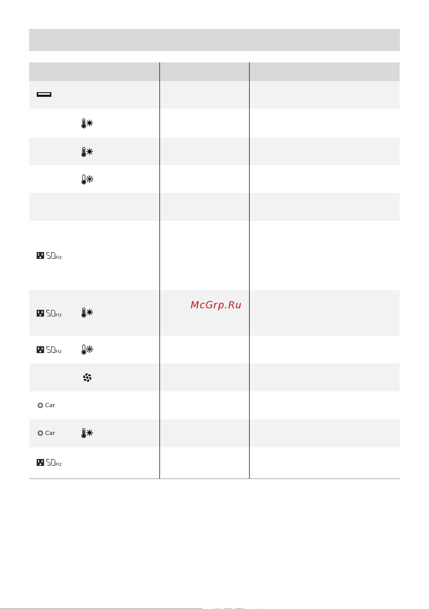 Ecoflow RIVER mini (EFR420) [12/105] Troubleshooting