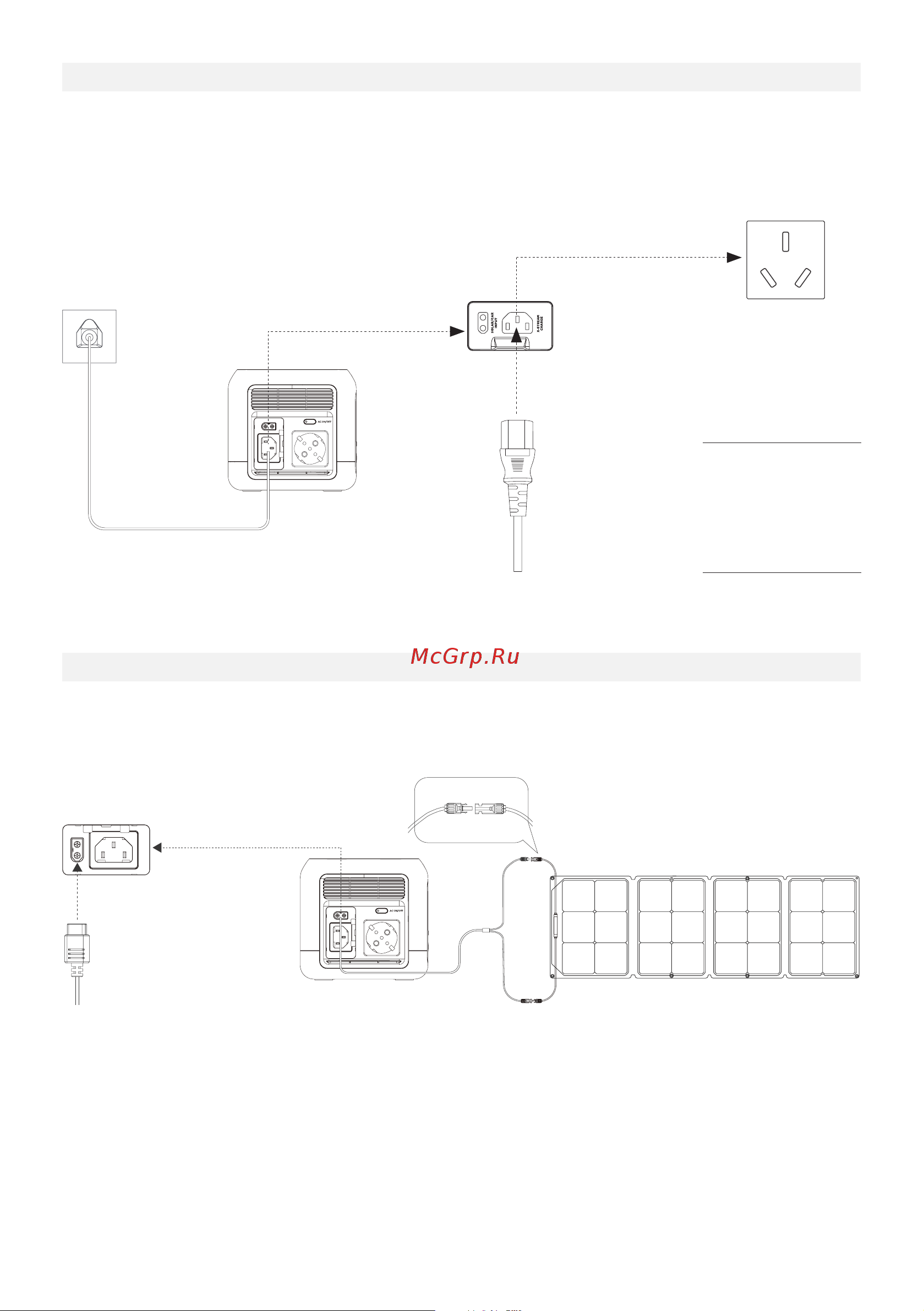 Ecoflow RIVER mini (EFR420) [22/105] Ac ladung